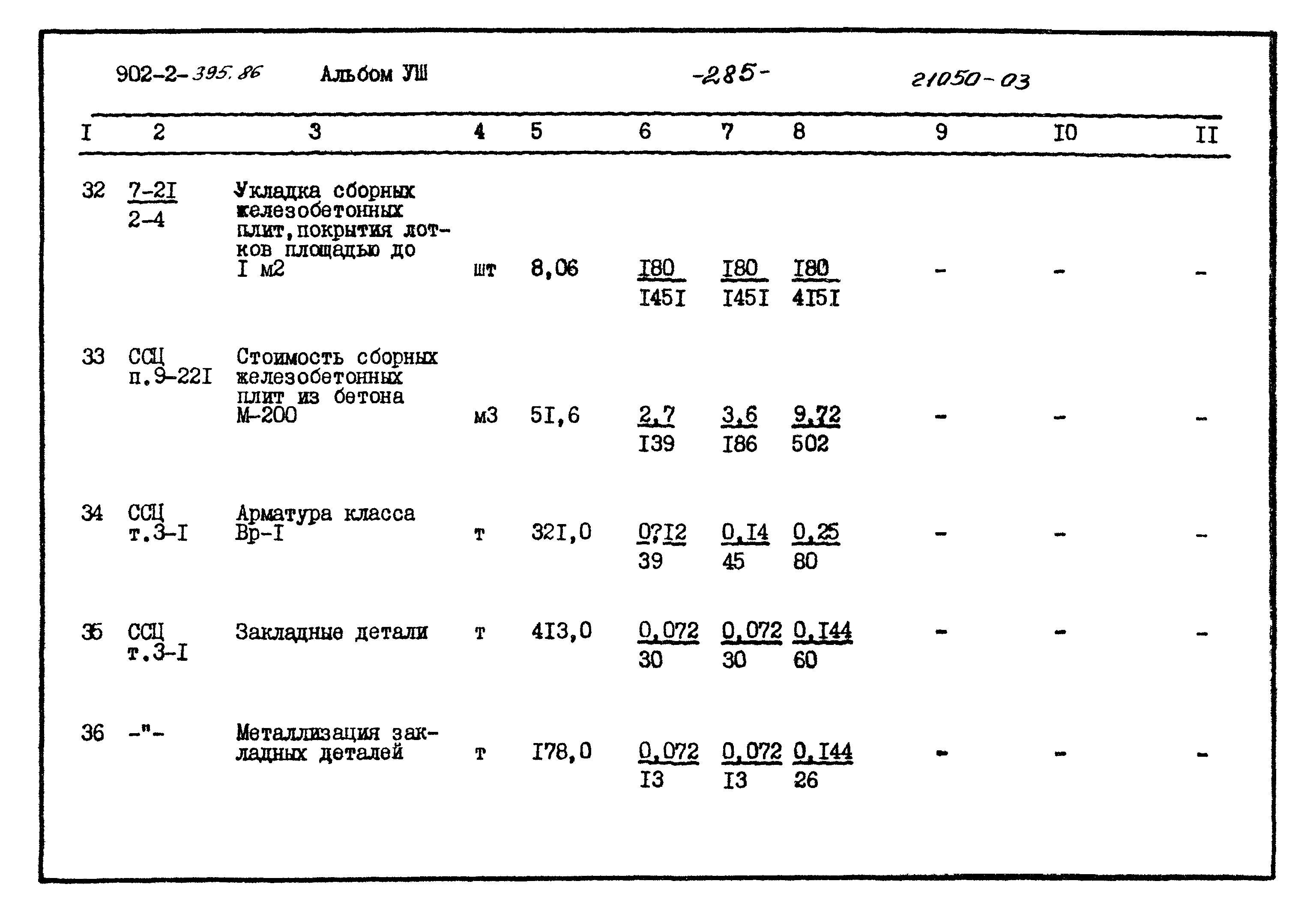 Типовой проект 902-2-395.86