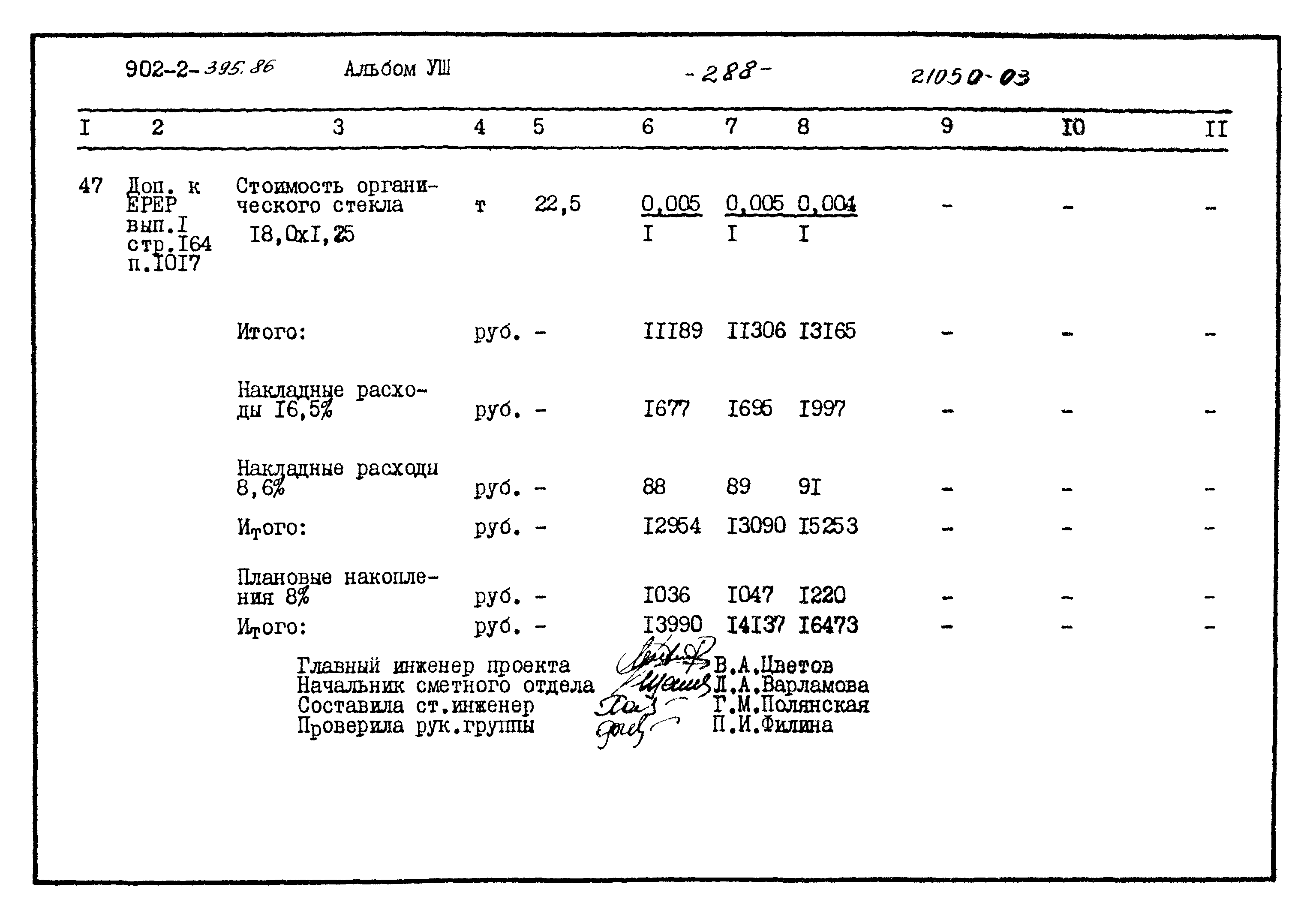 Типовой проект 902-2-395.86