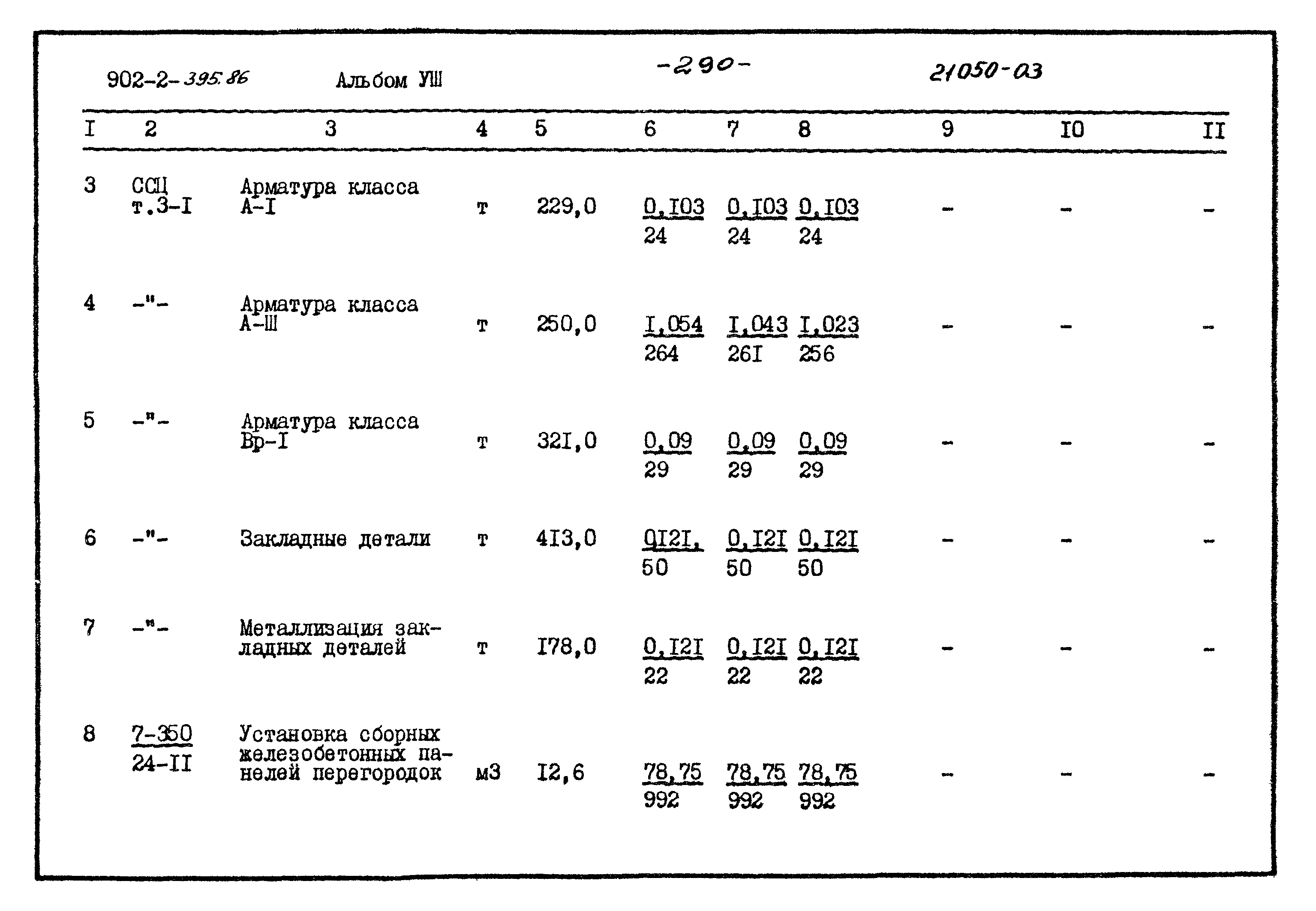 Типовой проект 902-2-395.86