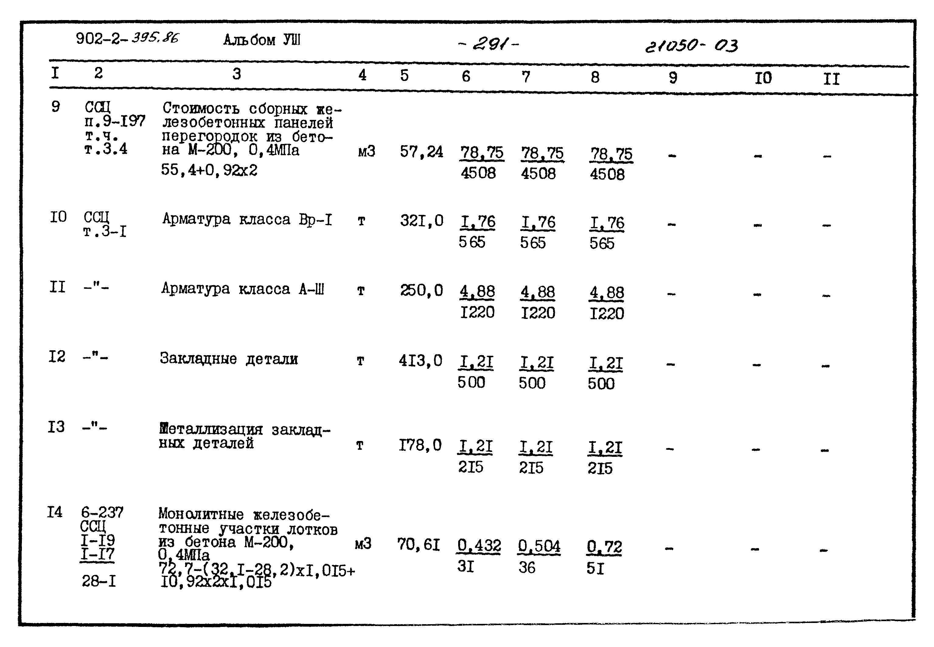 Типовой проект 902-2-395.86