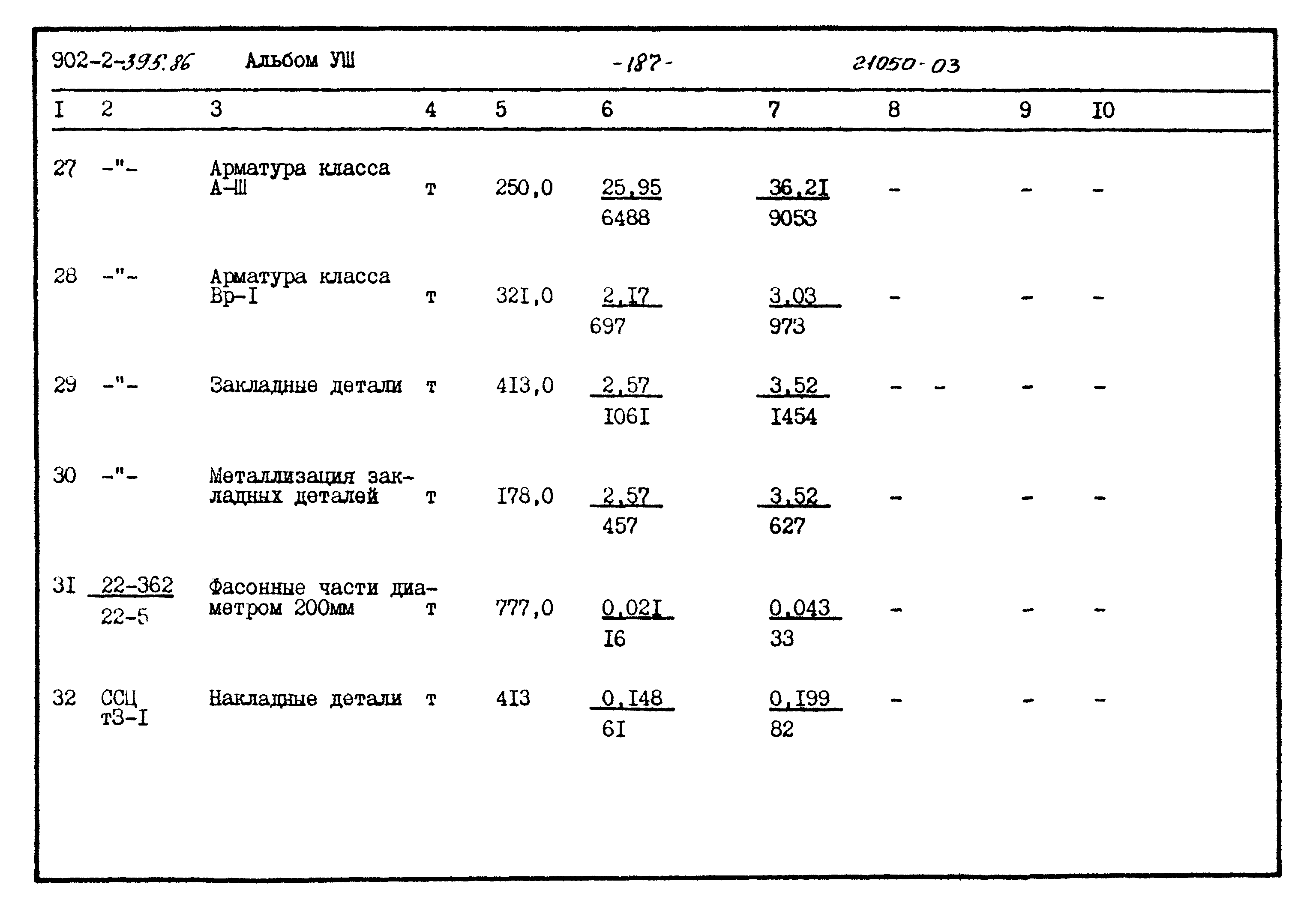 Типовой проект 902-2-395.86