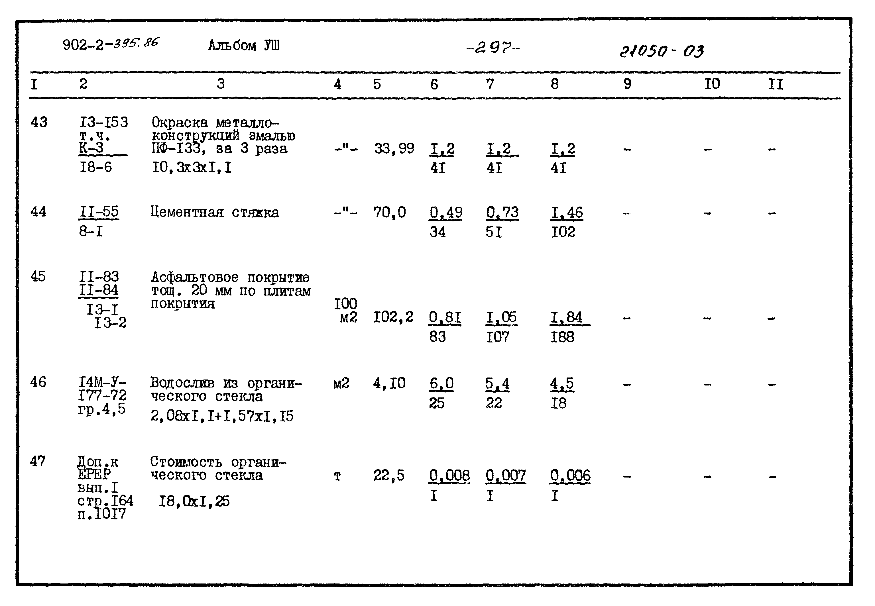 Типовой проект 902-2-395.86