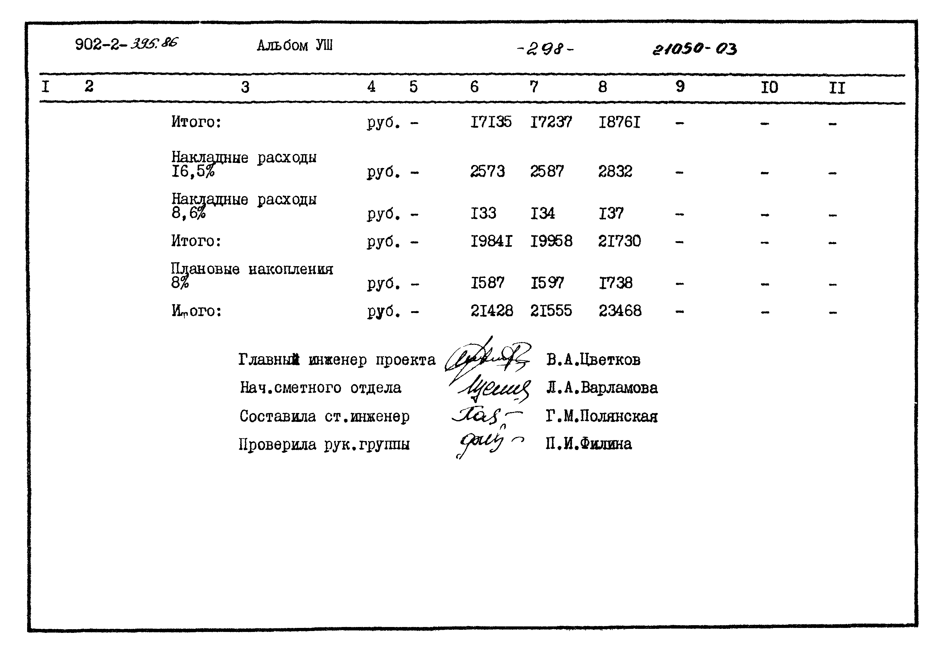 Типовой проект 902-2-395.86