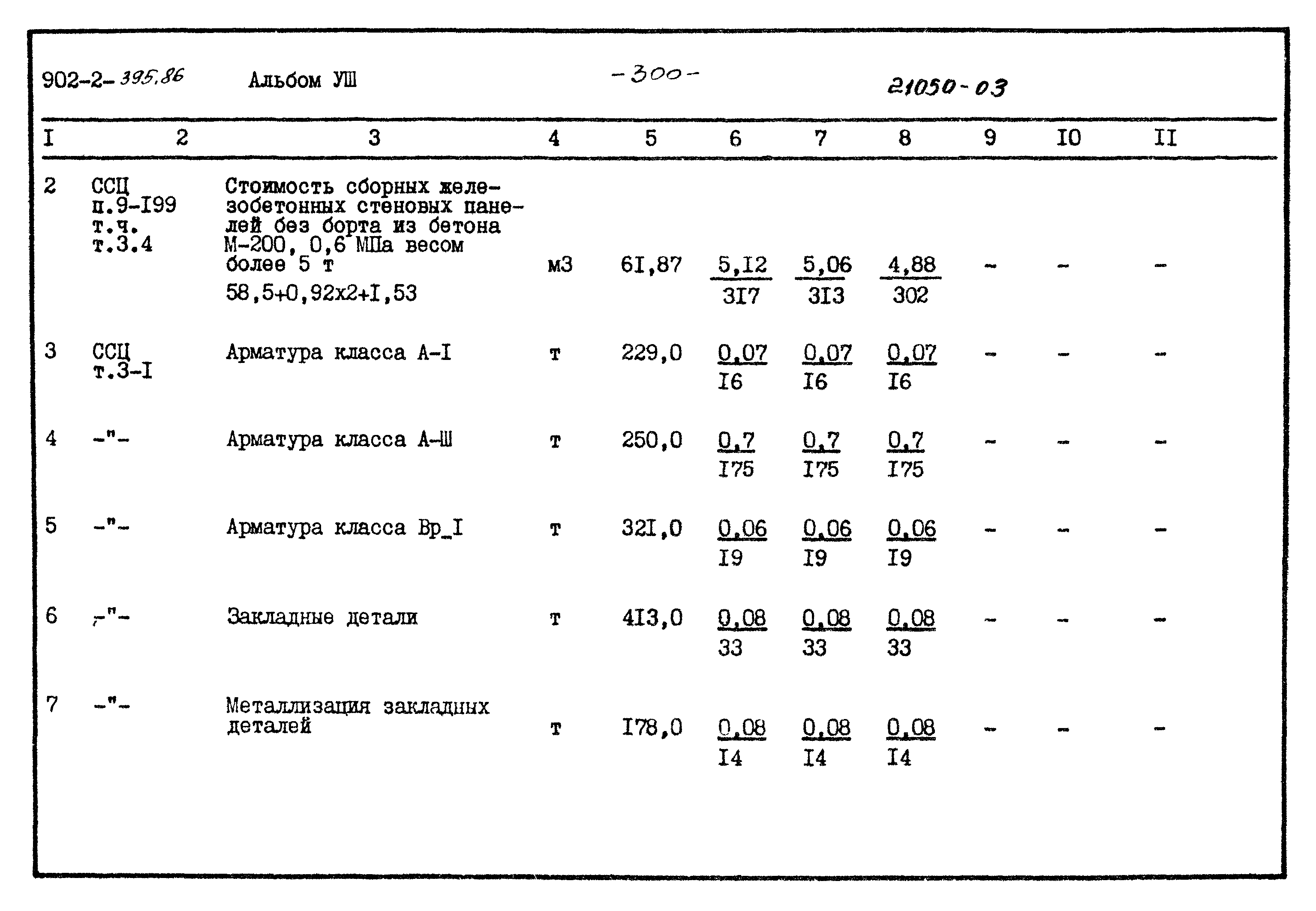 Типовой проект 902-2-395.86