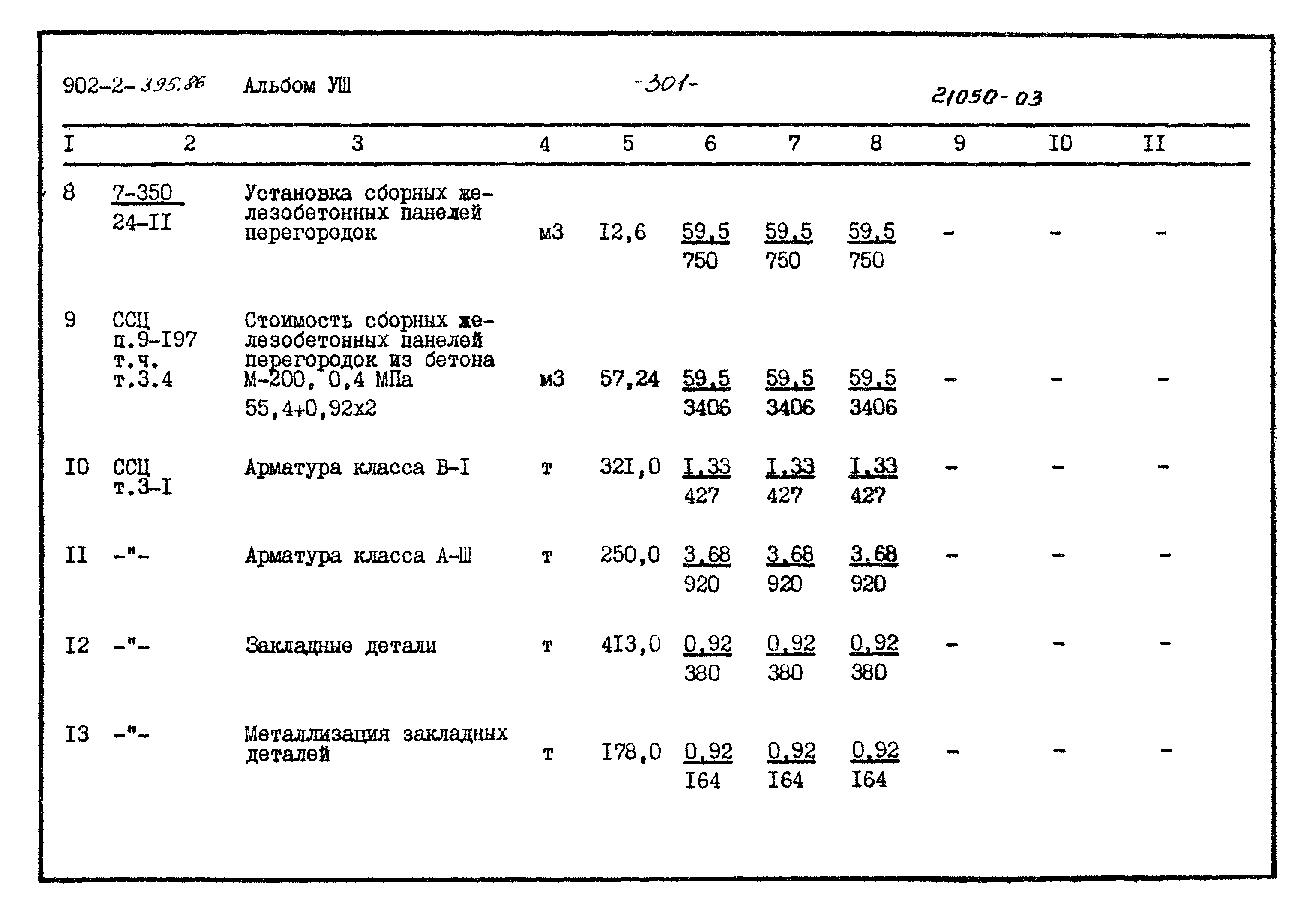 Типовой проект 902-2-395.86