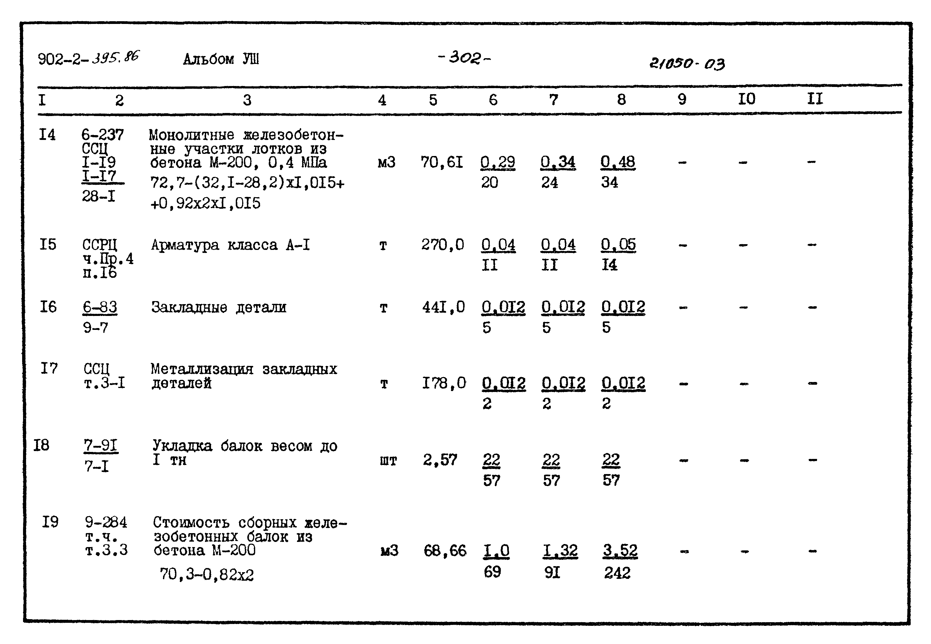 Типовой проект 902-2-395.86