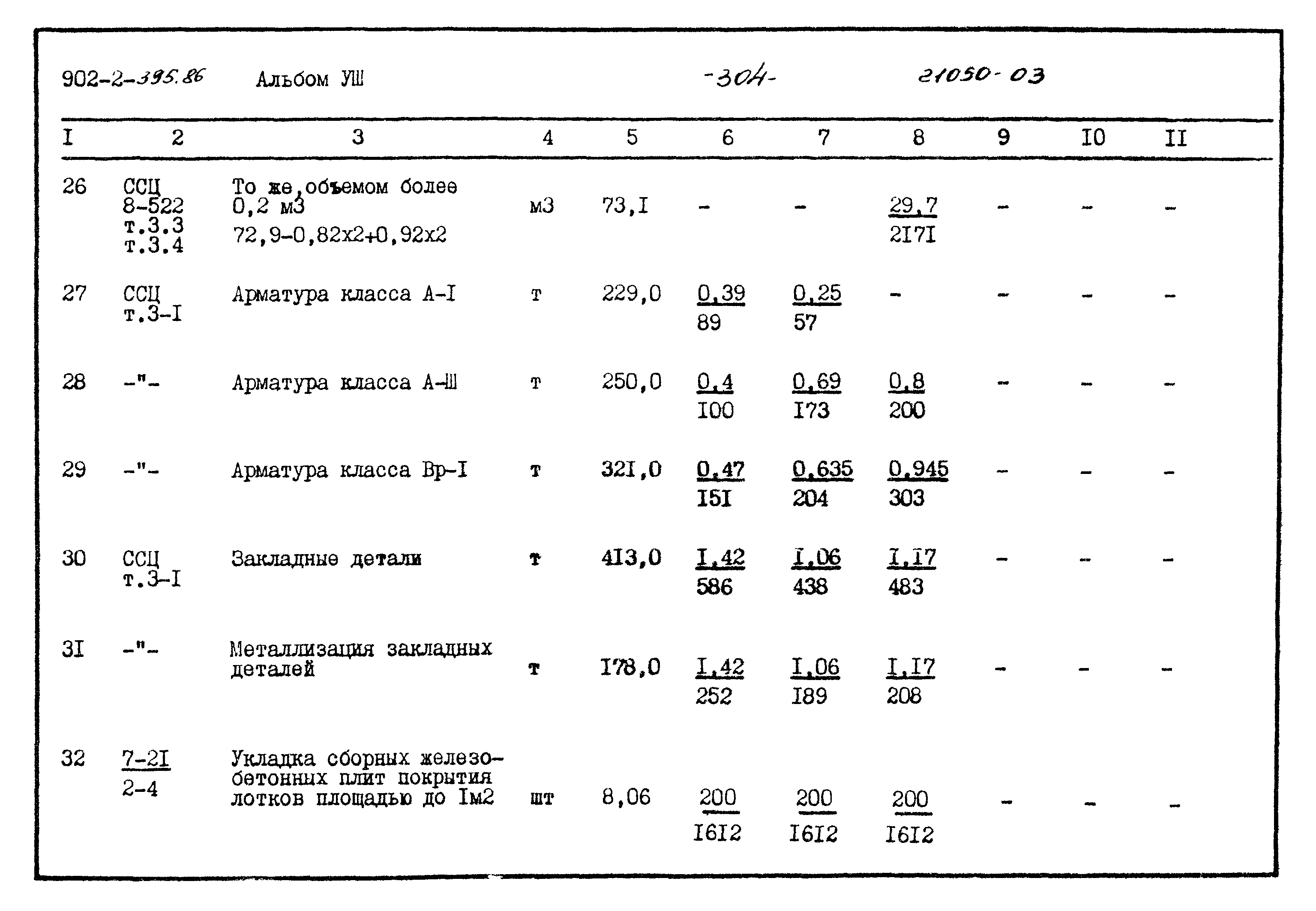 Типовой проект 902-2-395.86