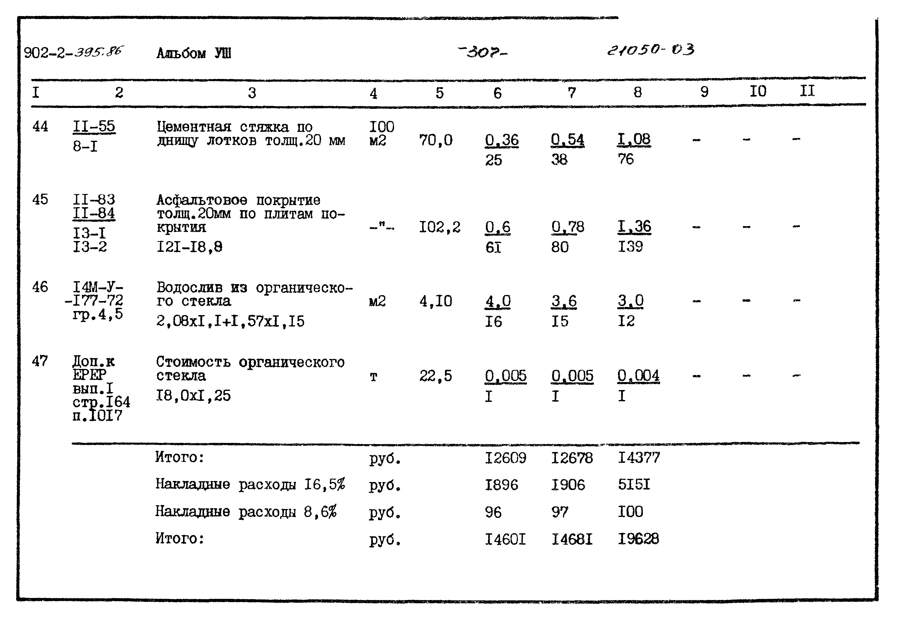 Типовой проект 902-2-395.86