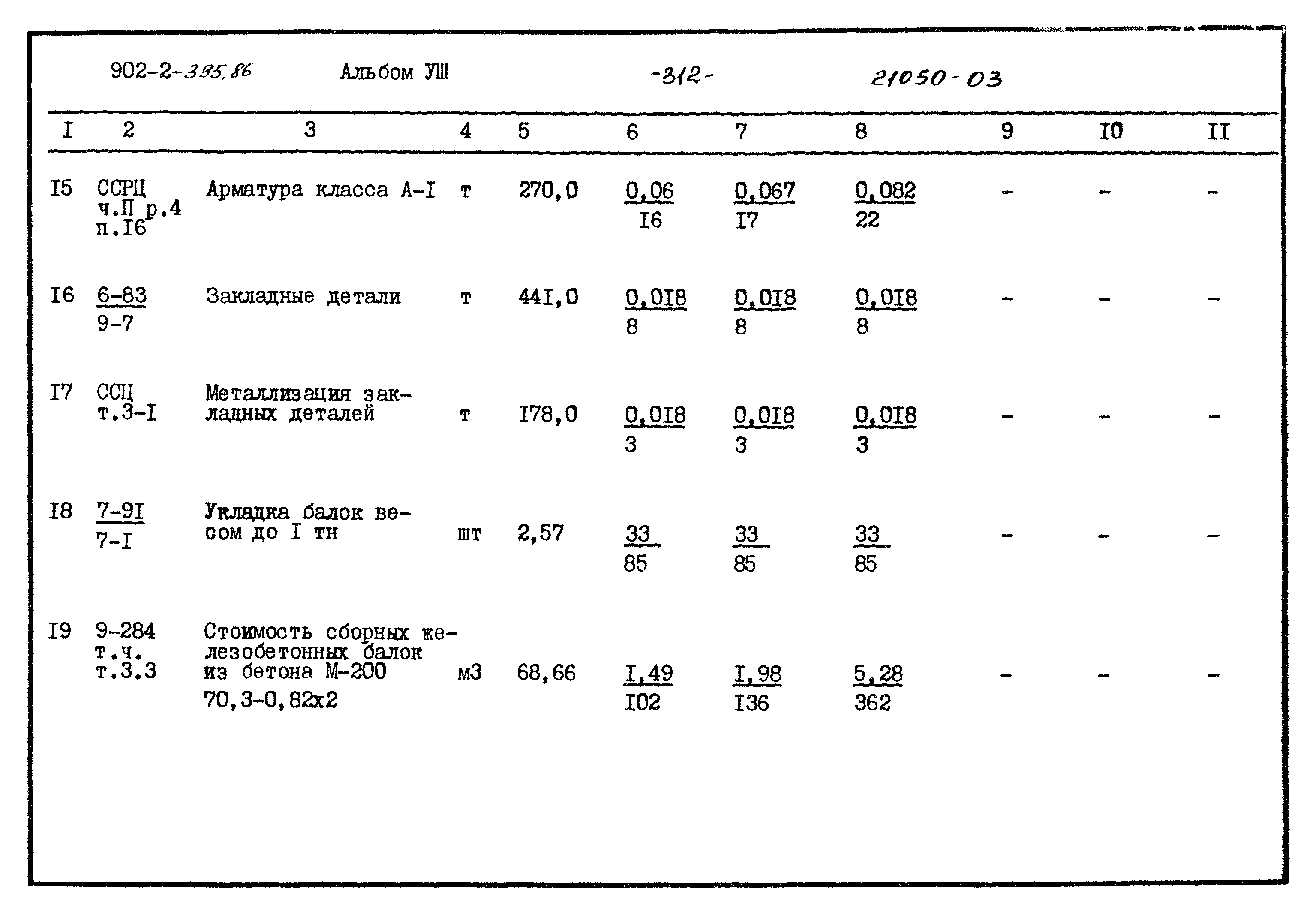 Типовой проект 902-2-395.86