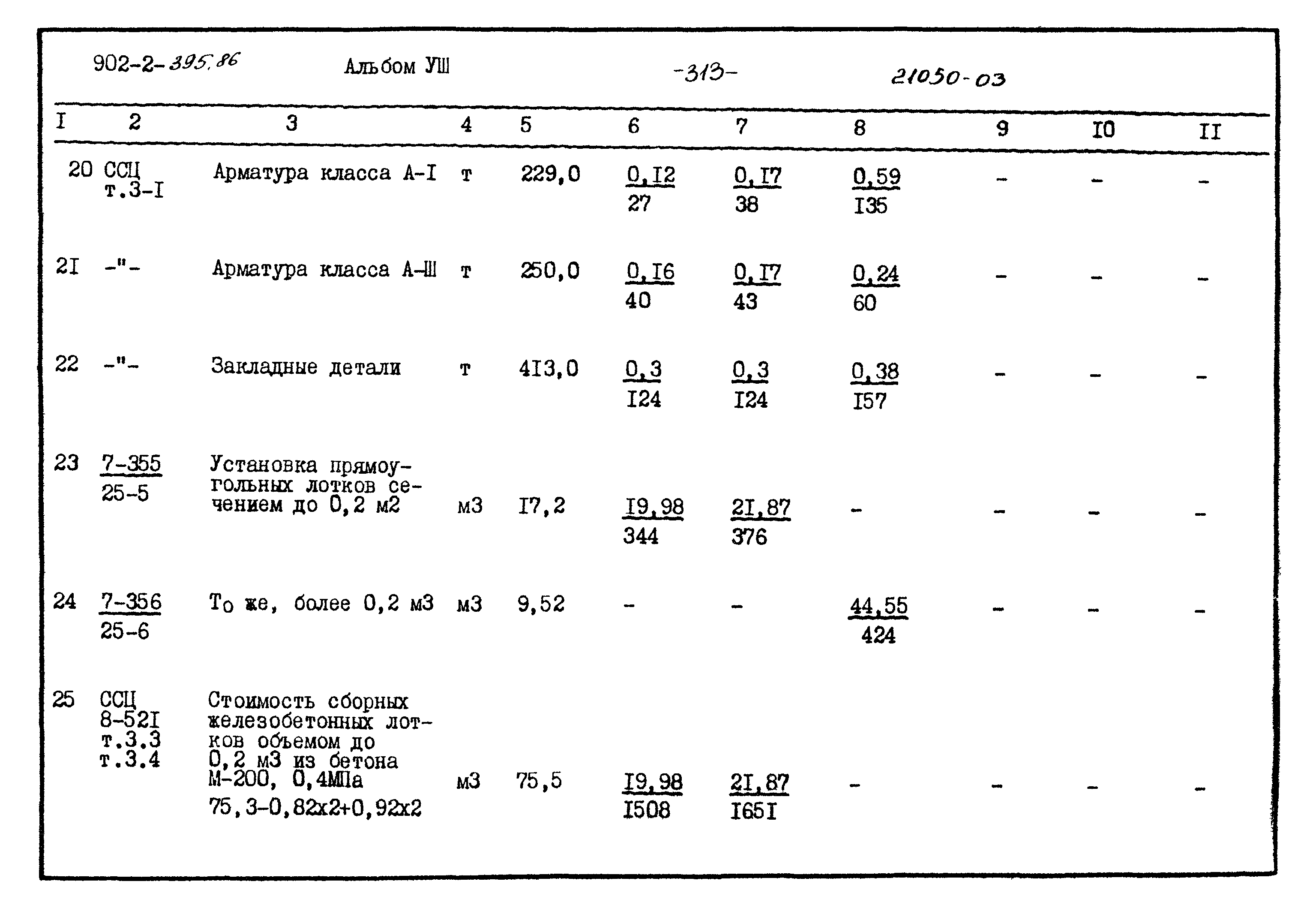 Типовой проект 902-2-395.86