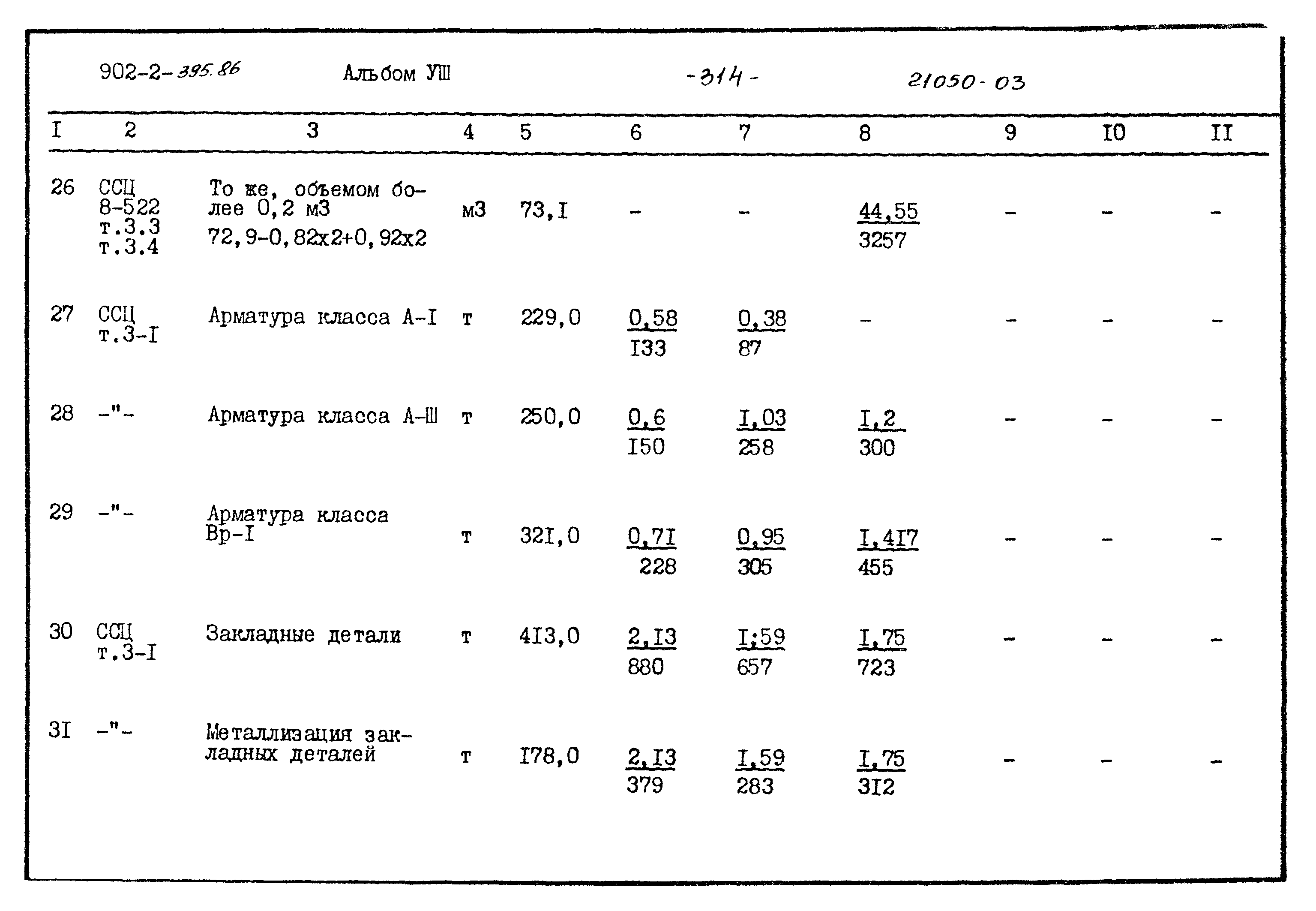 Типовой проект 902-2-395.86