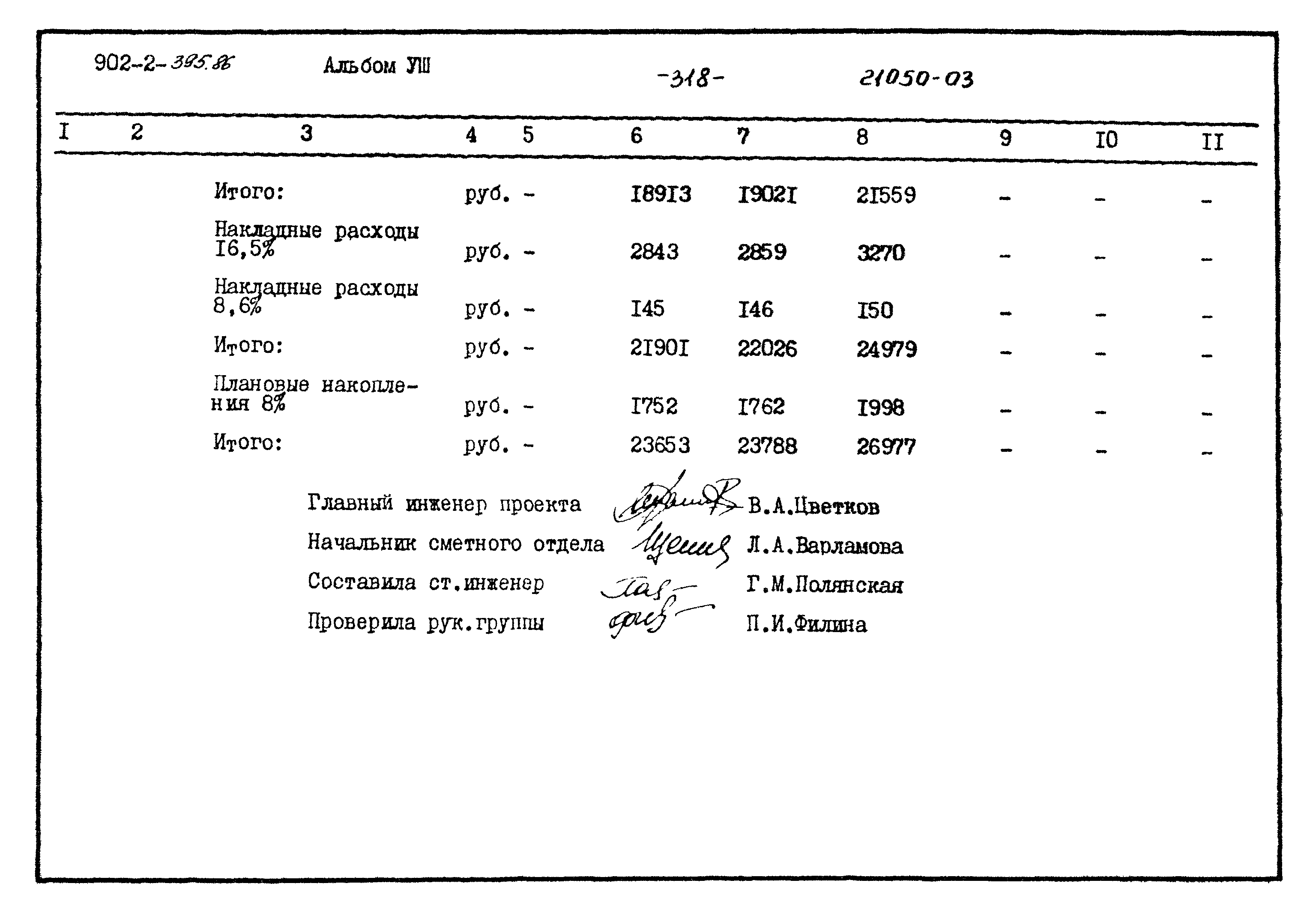 Типовой проект 902-2-395.86