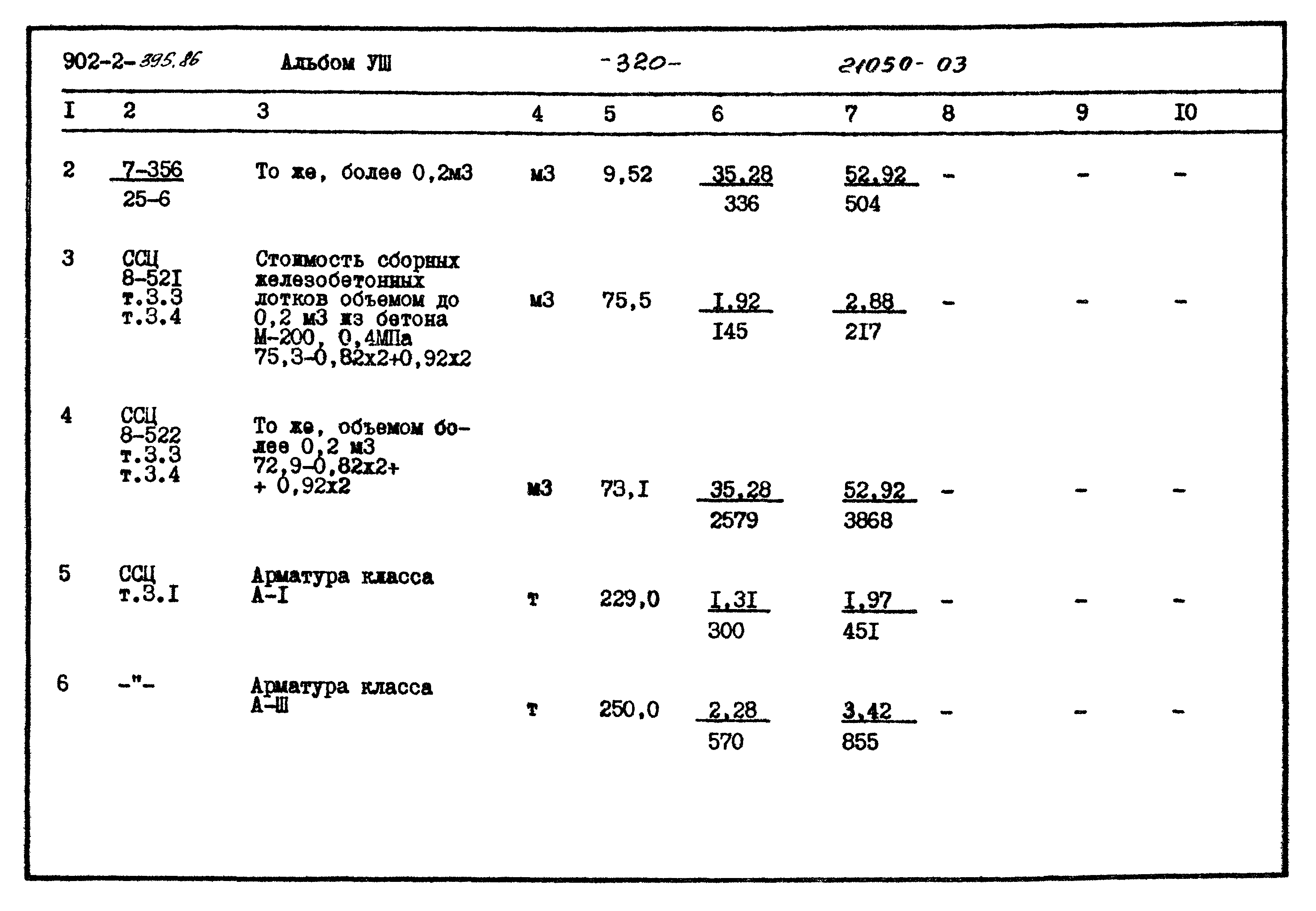 Типовой проект 902-2-395.86