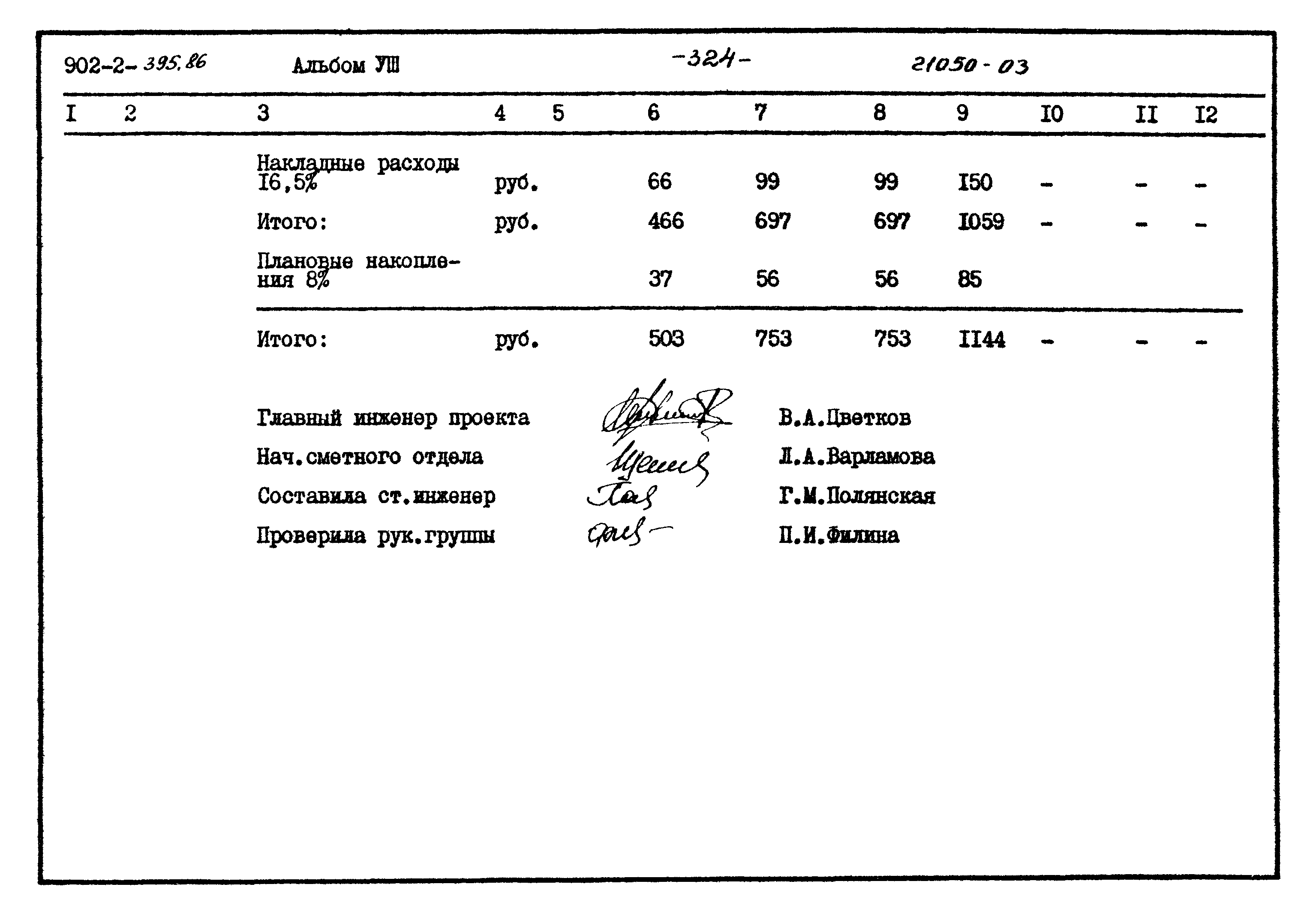 Типовой проект 902-2-395.86