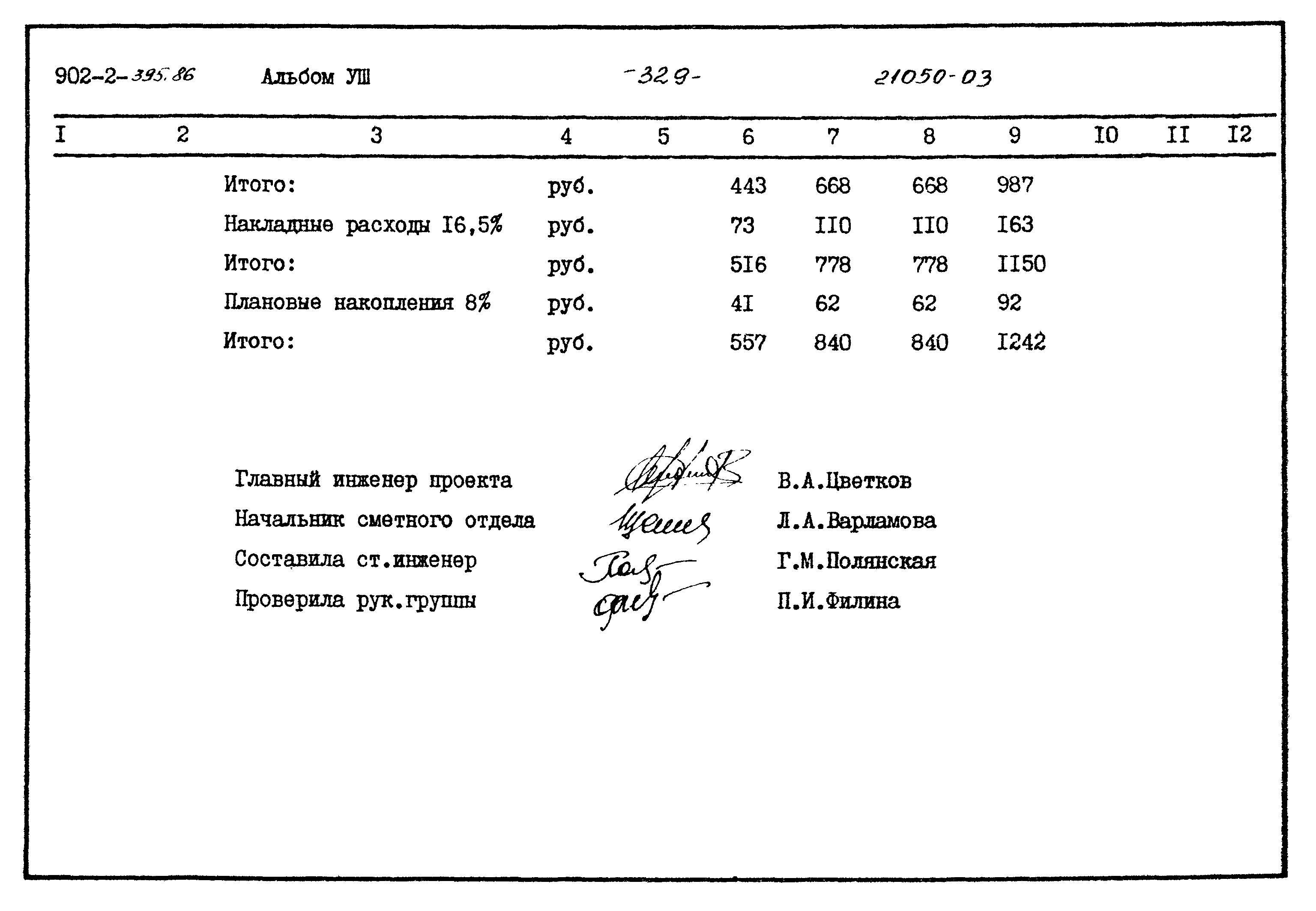 Типовой проект 902-2-395.86