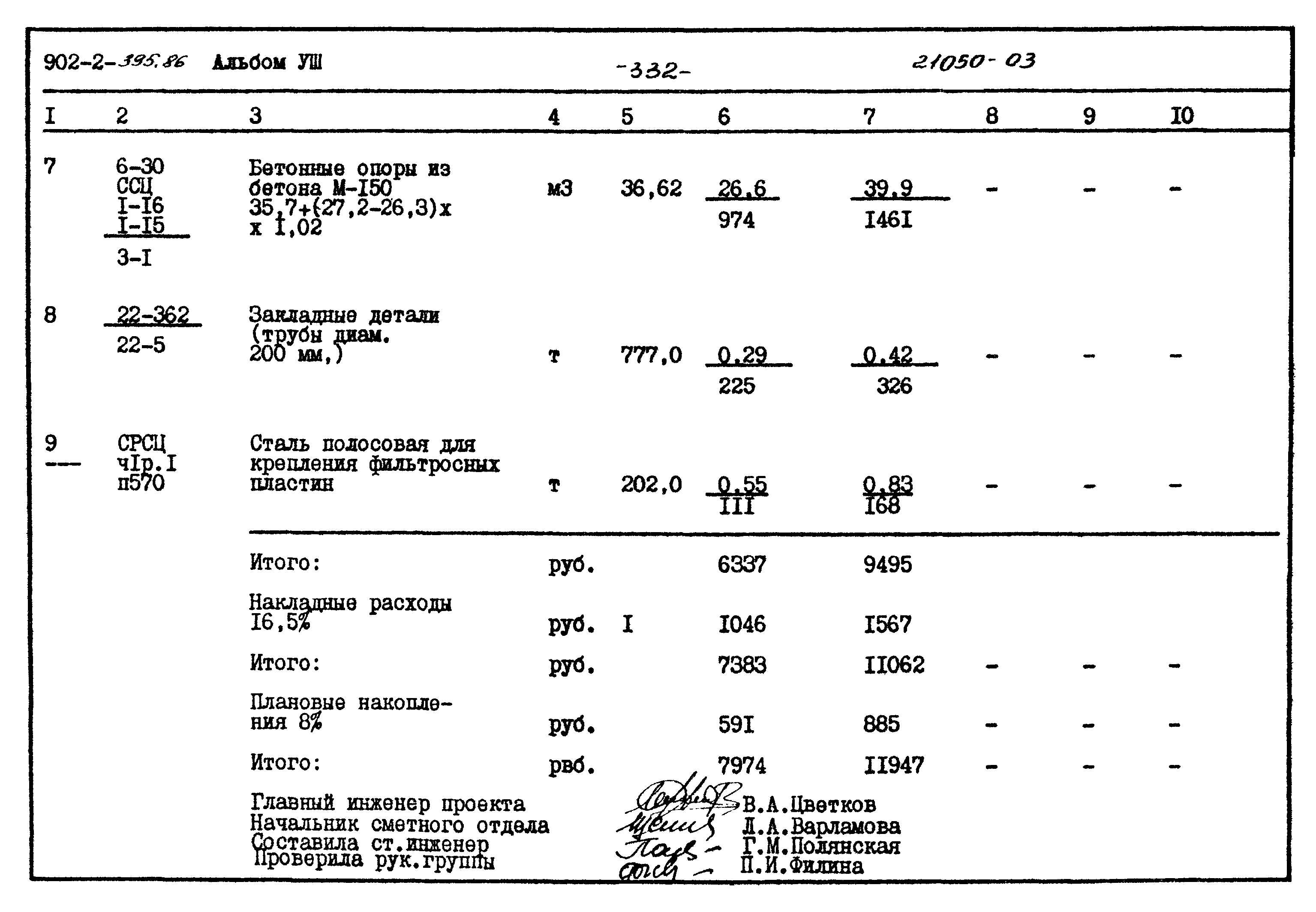 Типовой проект 902-2-395.86