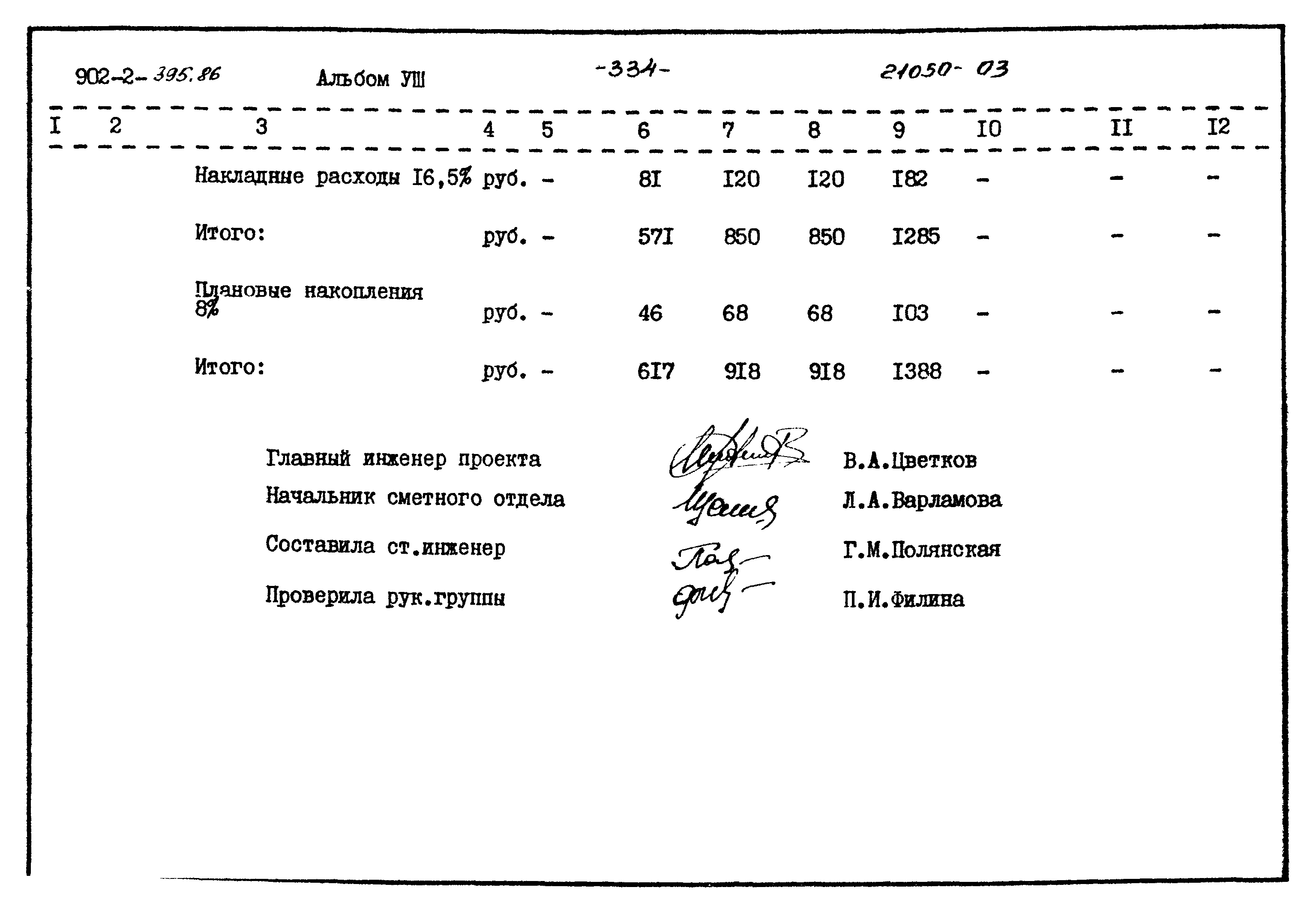 Типовой проект 902-2-395.86