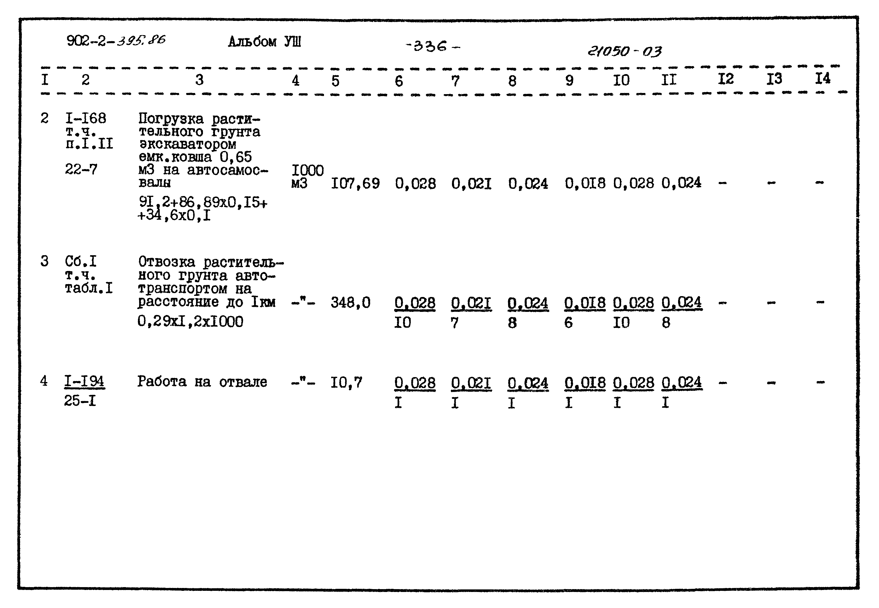 Типовой проект 902-2-395.86