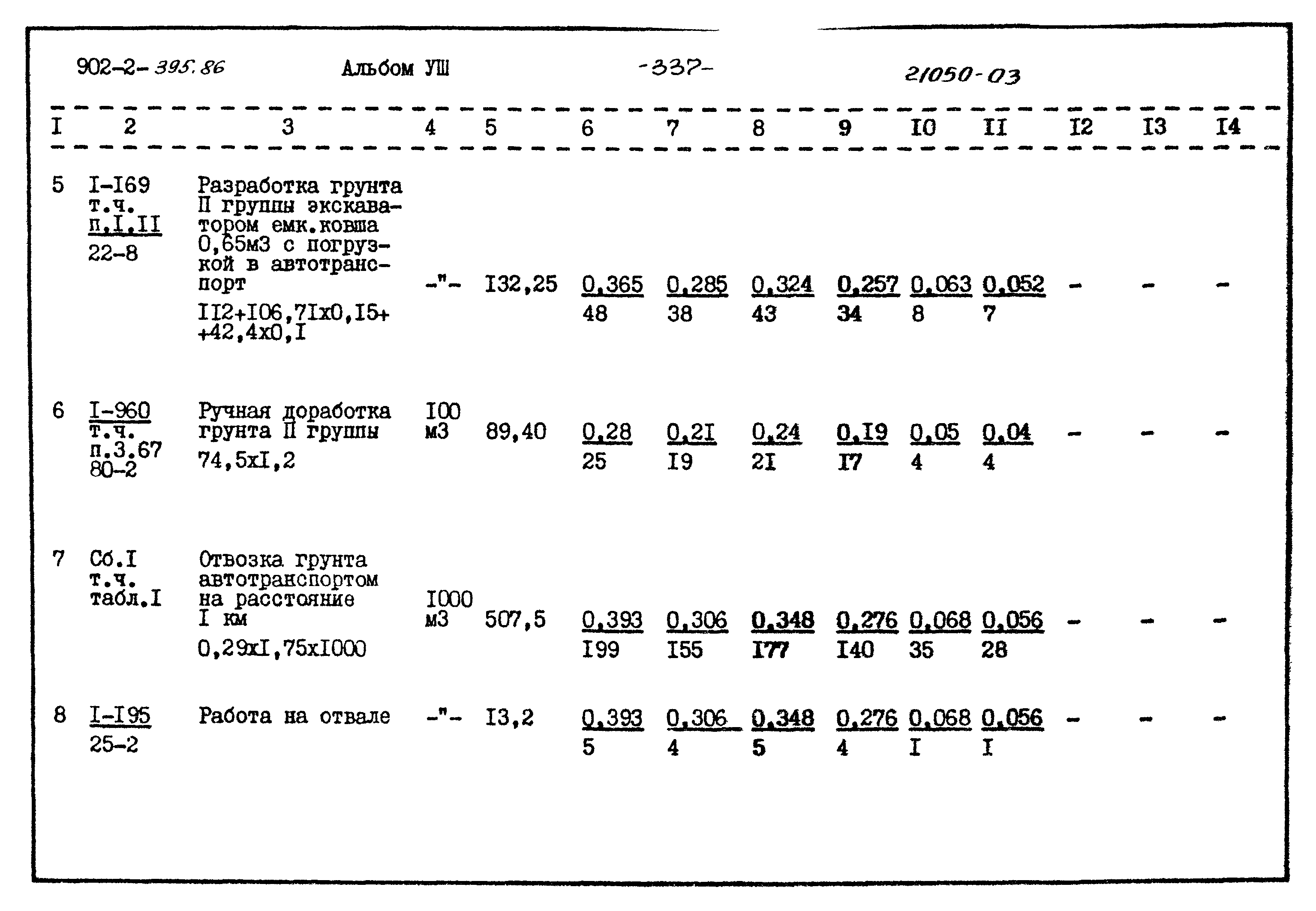 Типовой проект 902-2-395.86