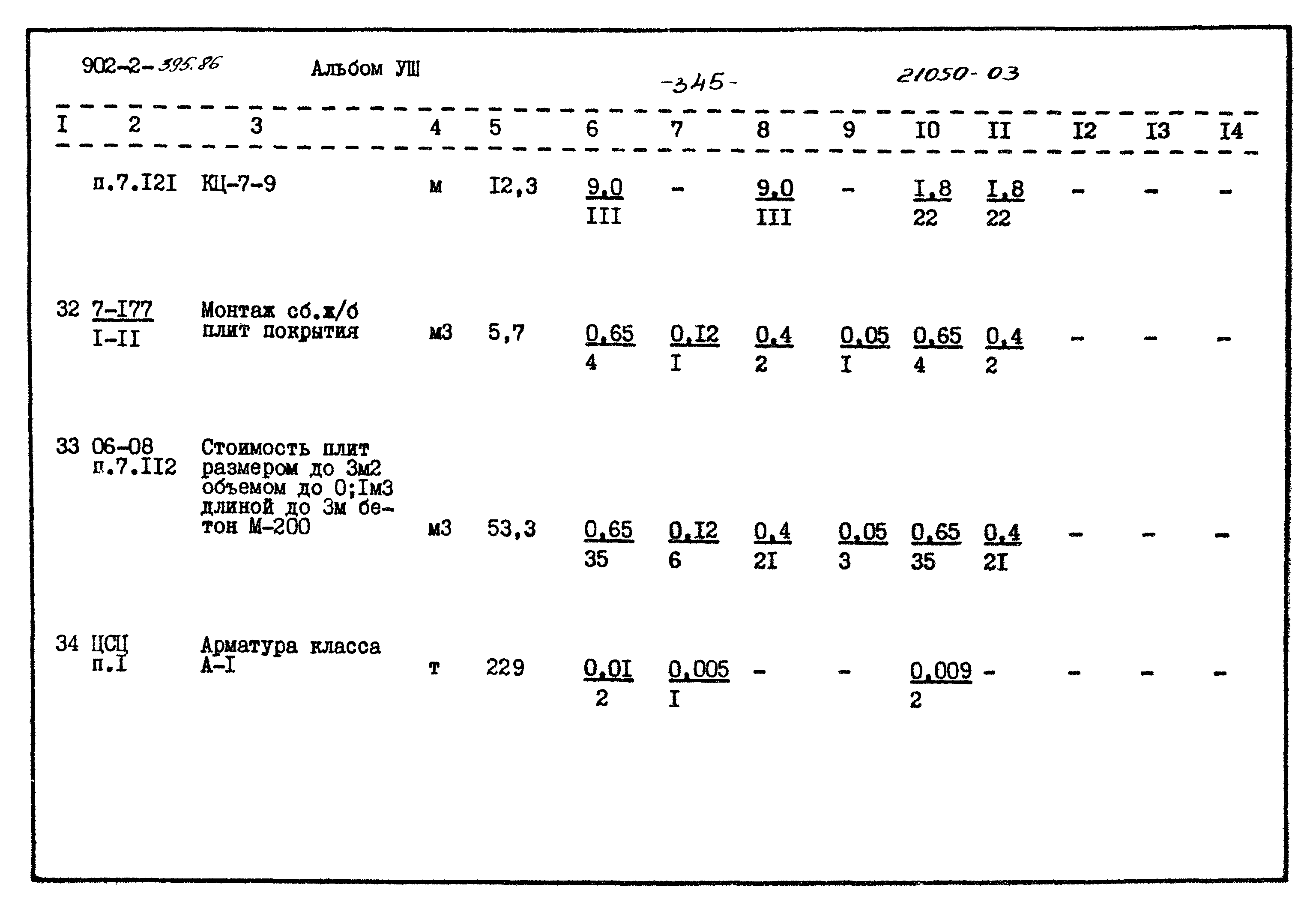 Типовой проект 902-2-395.86