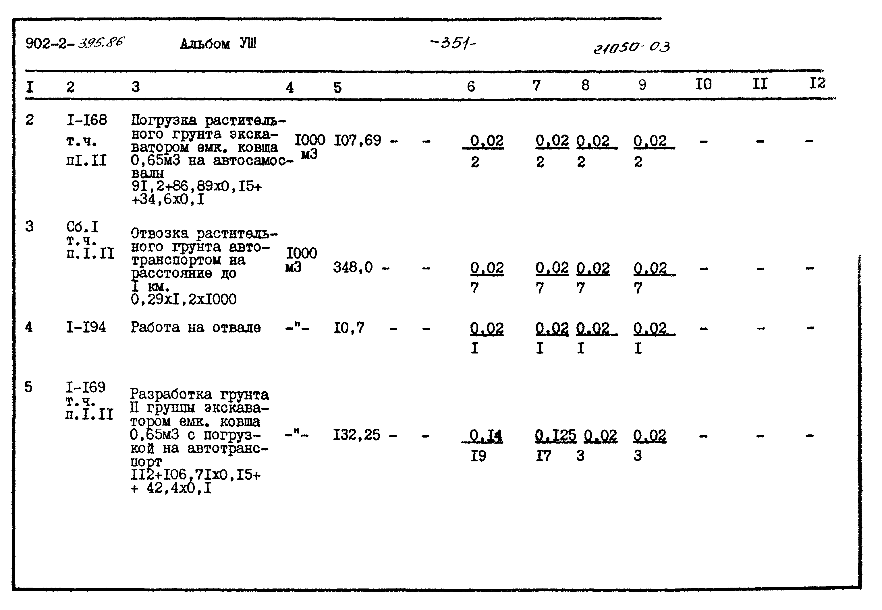 Типовой проект 902-2-395.86