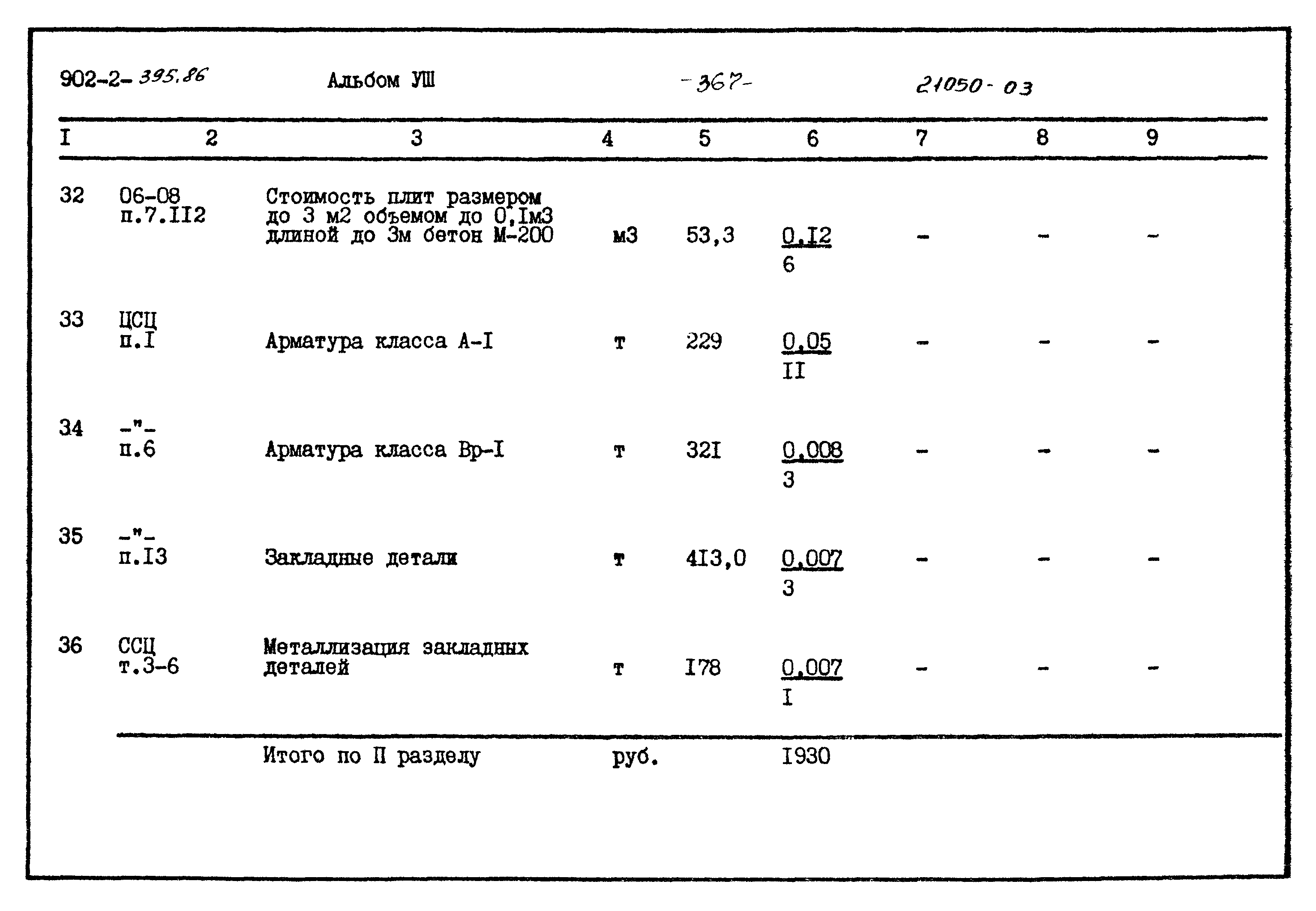 Типовой проект 902-2-395.86