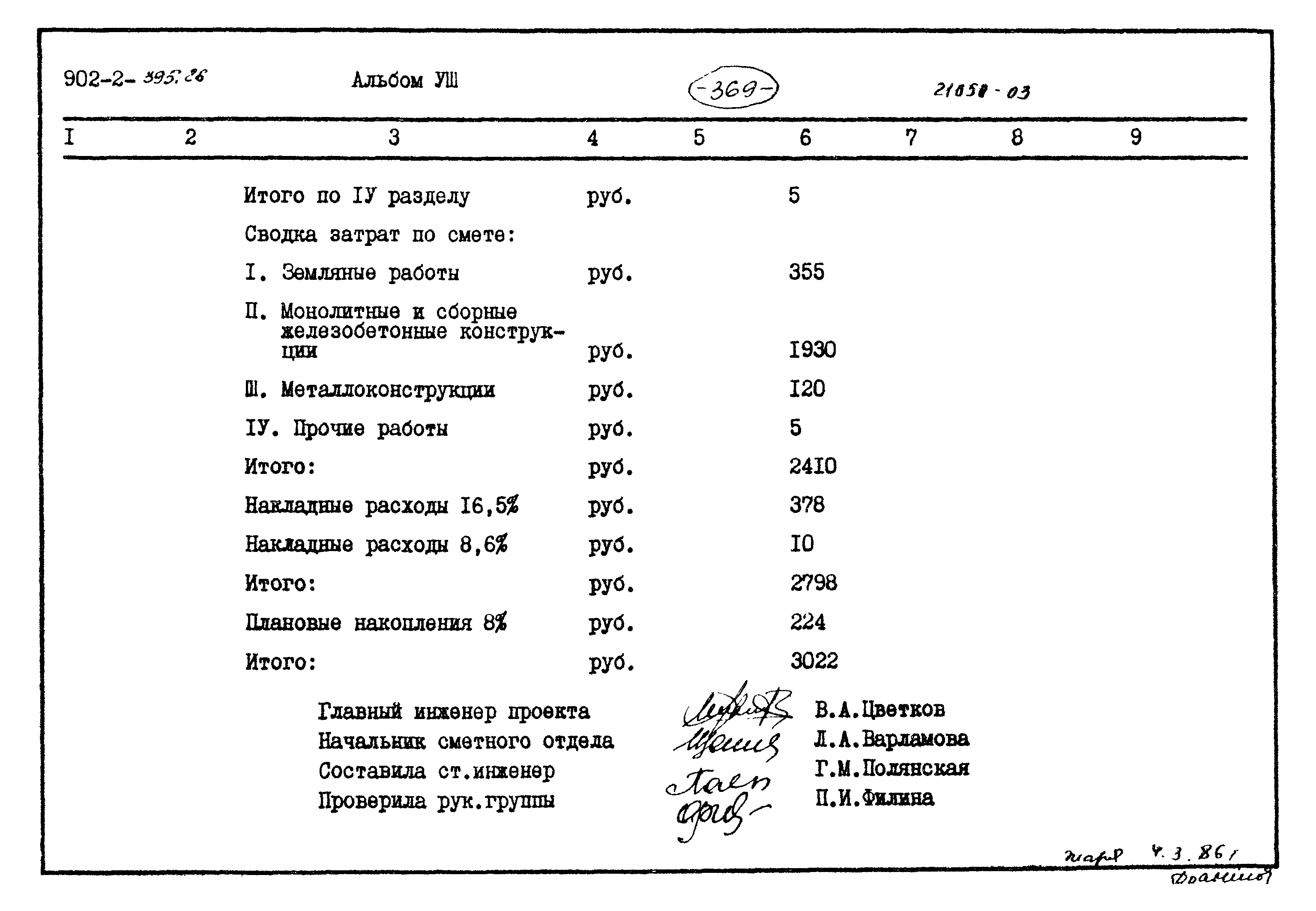 Типовой проект 902-2-395.86