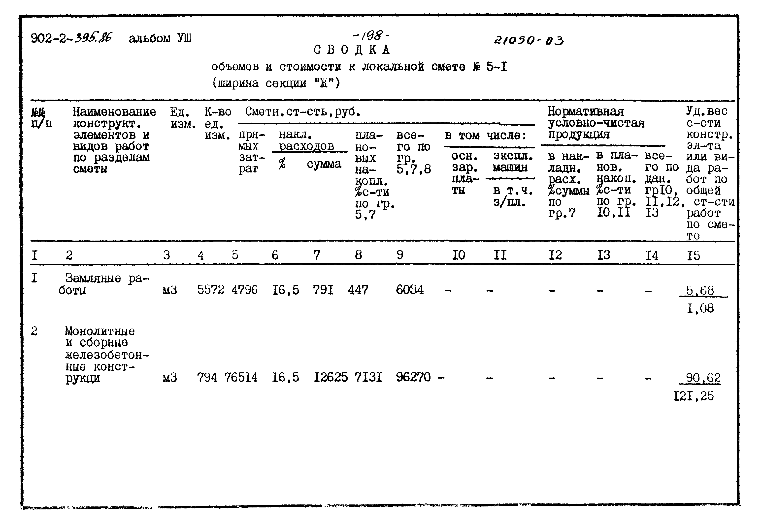 Типовой проект 902-2-395.86