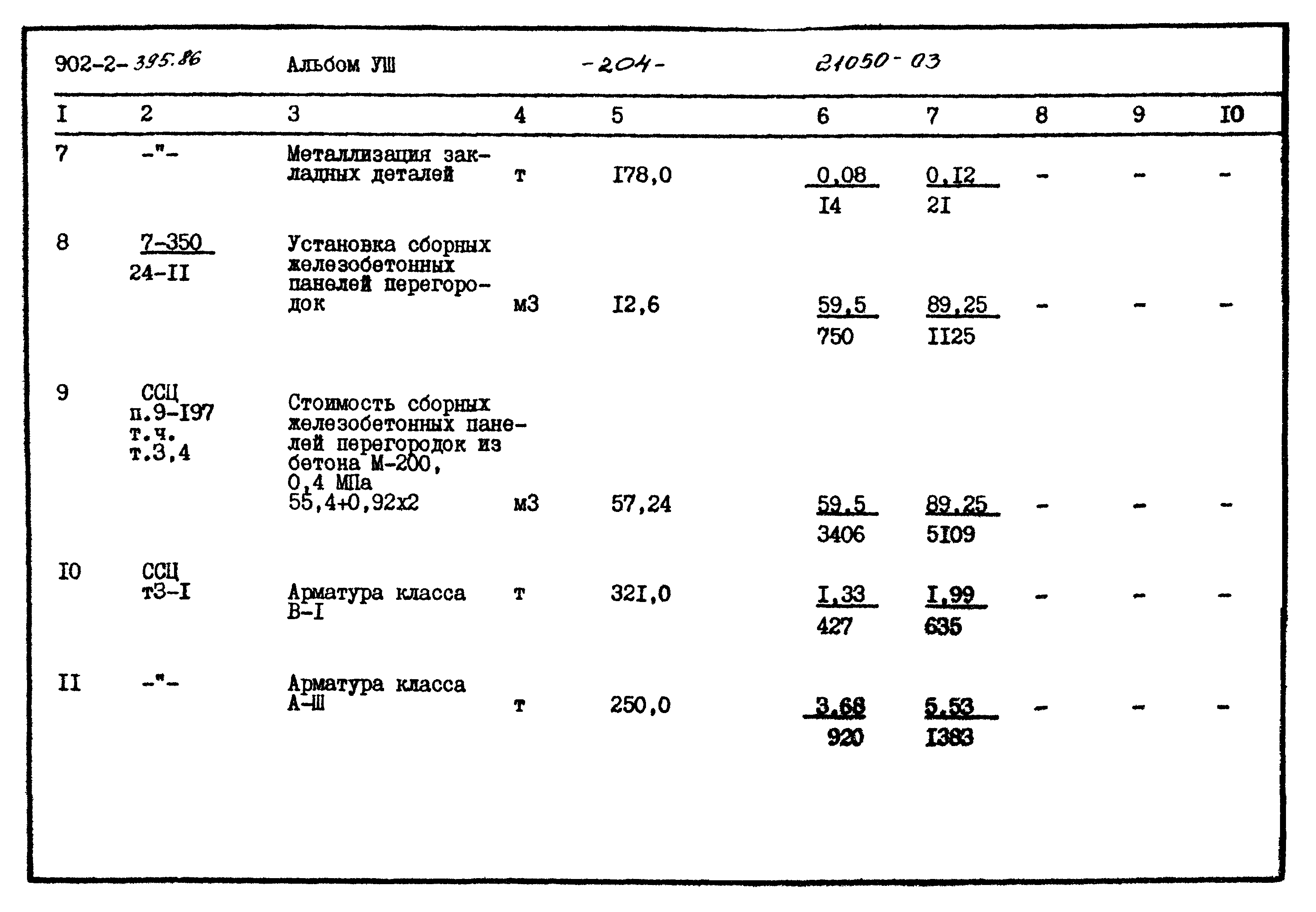 Типовой проект 902-2-395.86