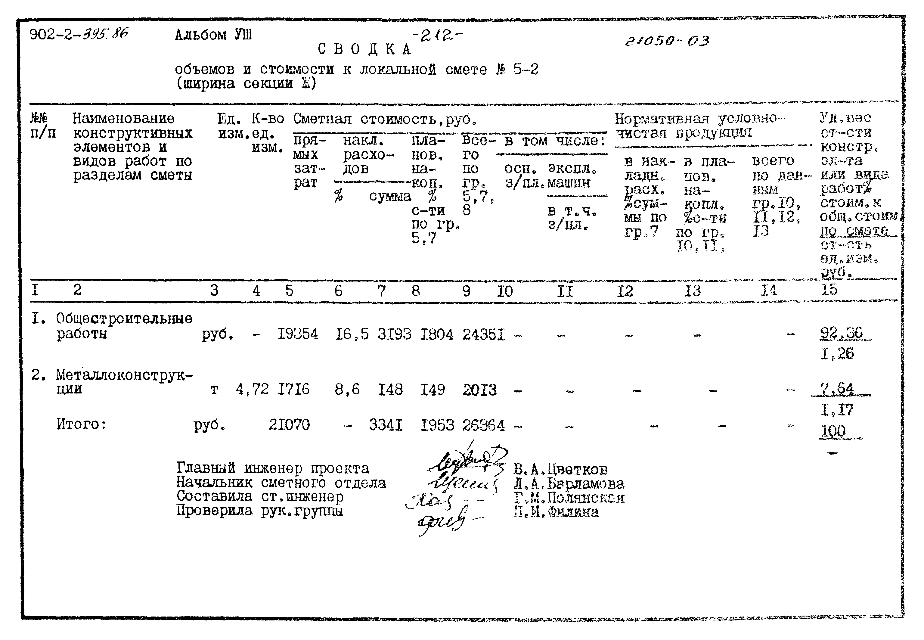 Типовой проект 902-2-395.86