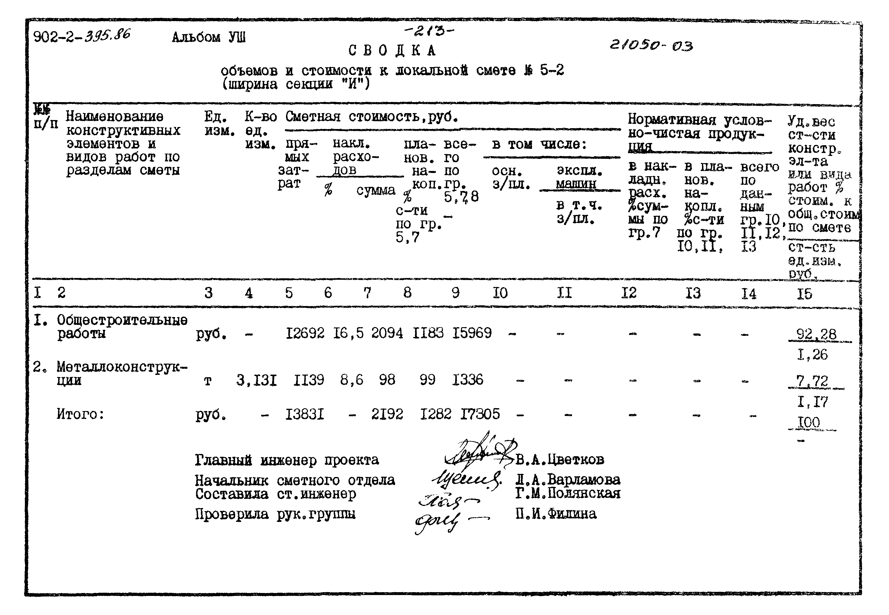 Типовой проект 902-2-395.86