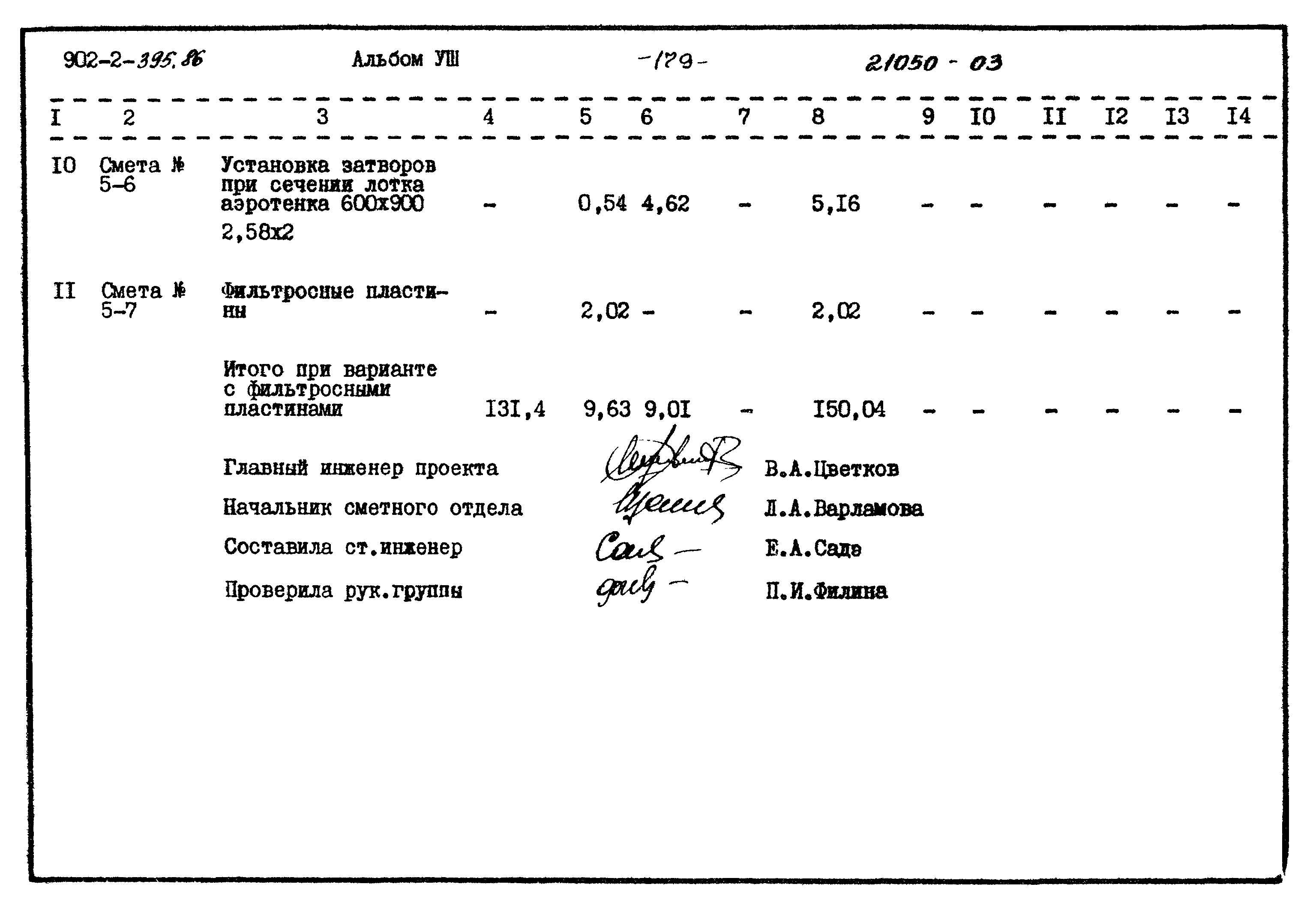 Типовой проект 902-2-395.86