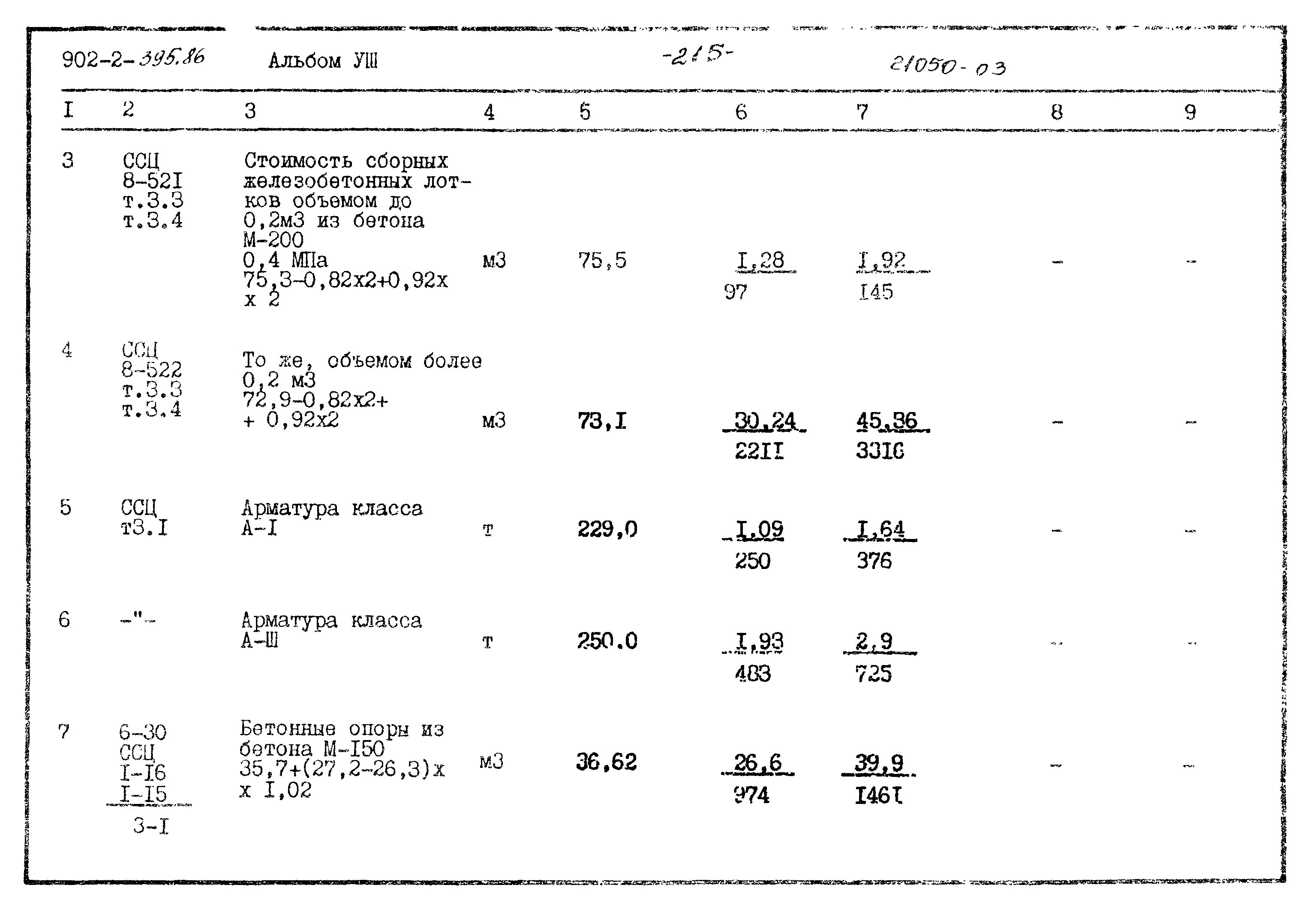 Типовой проект 902-2-395.86