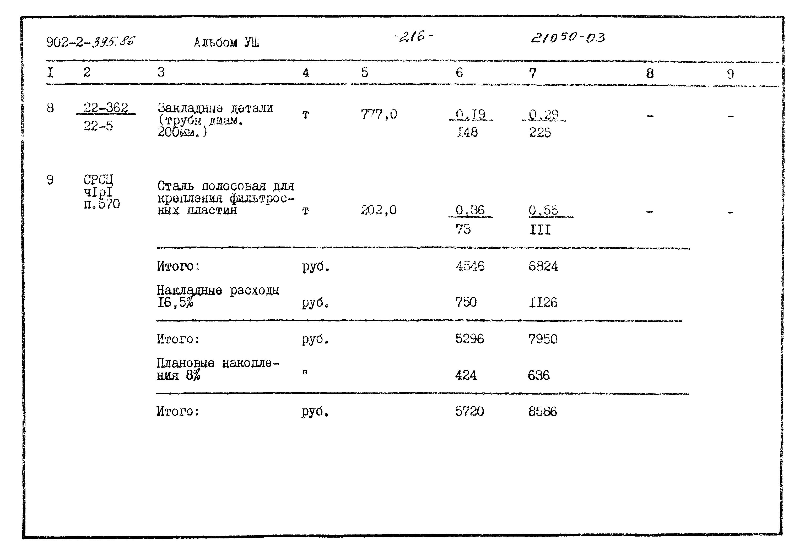 Типовой проект 902-2-395.86