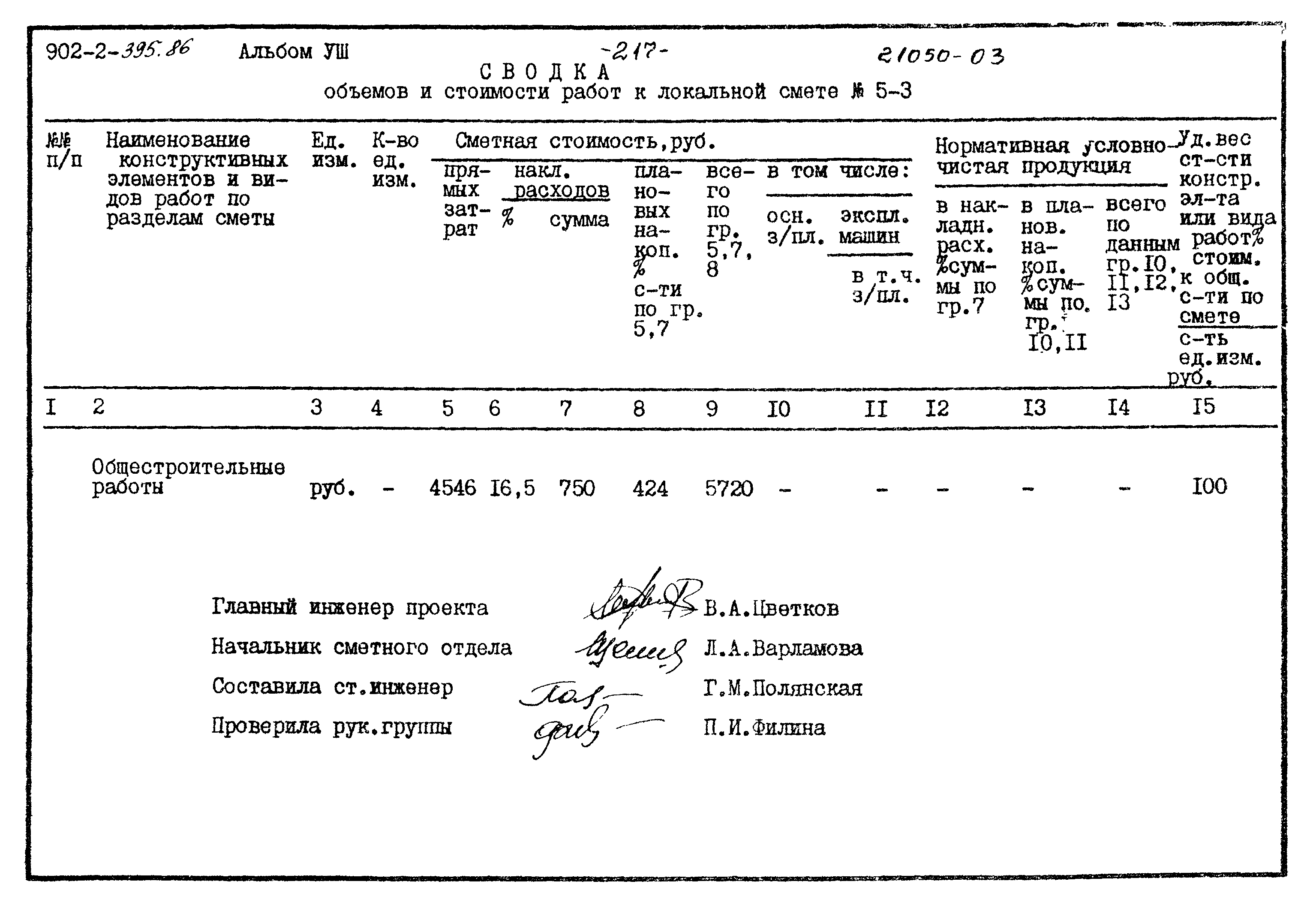 Типовой проект 902-2-395.86