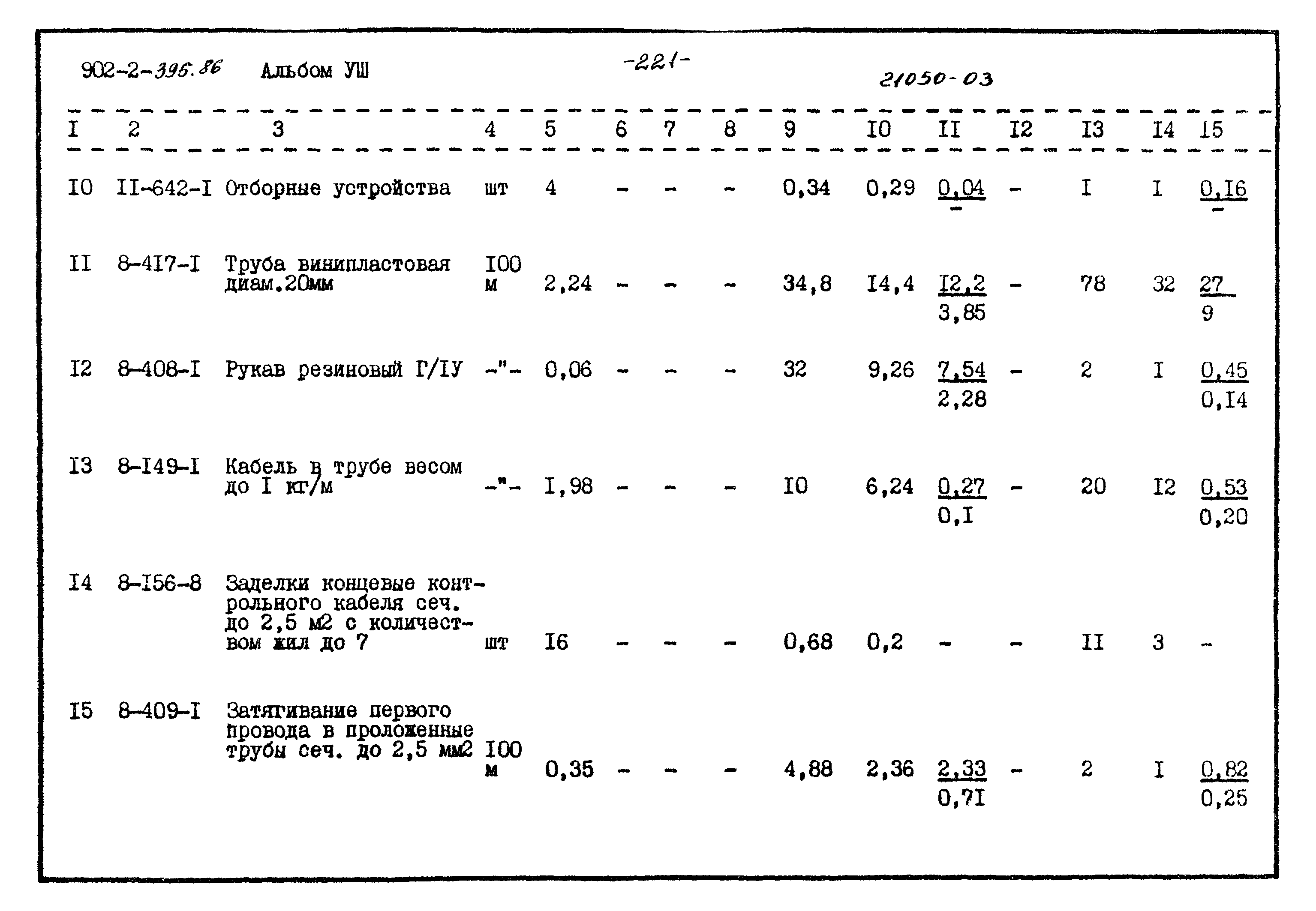 Типовой проект 902-2-395.86