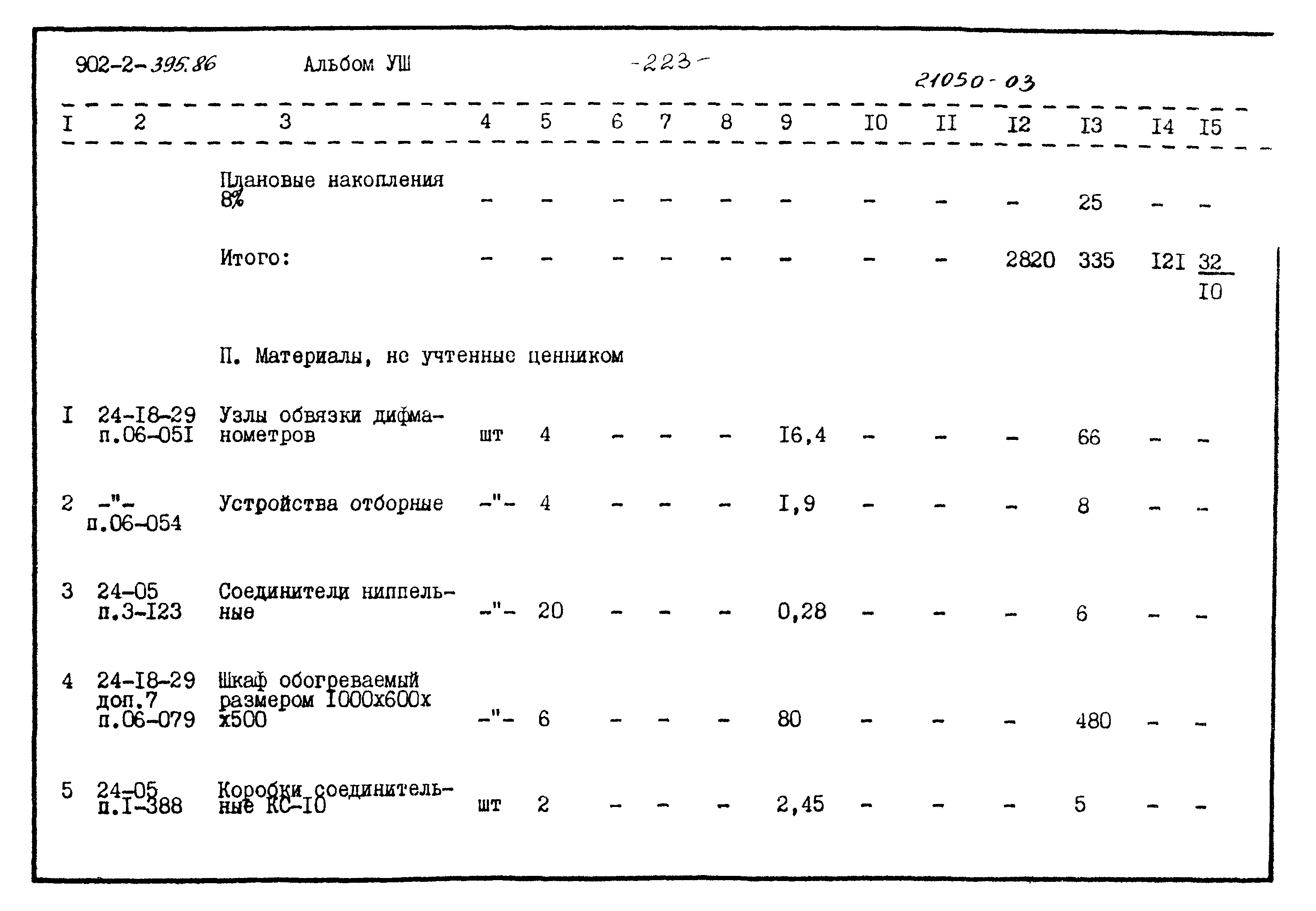 Типовой проект 902-2-395.86