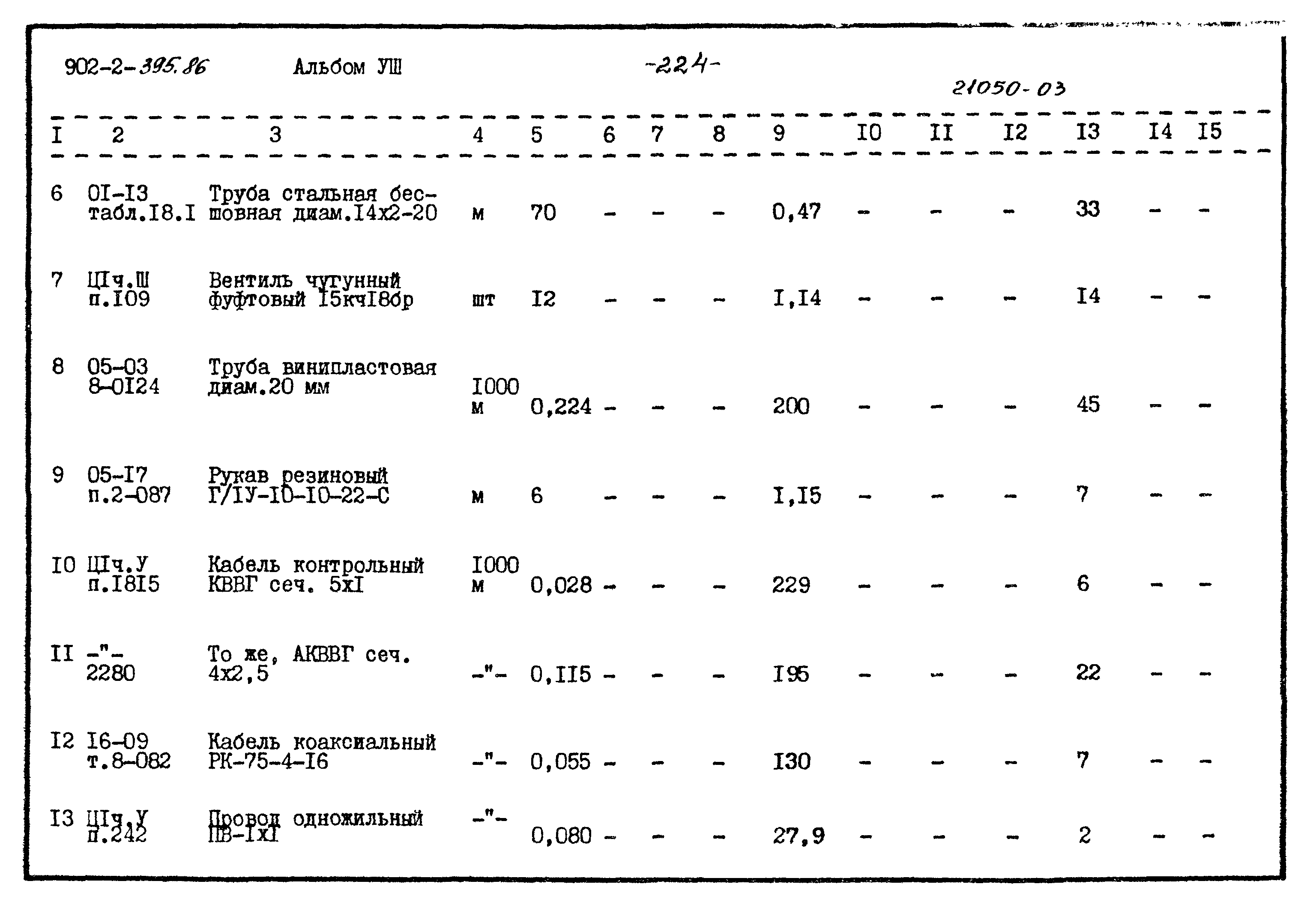 Типовой проект 902-2-395.86