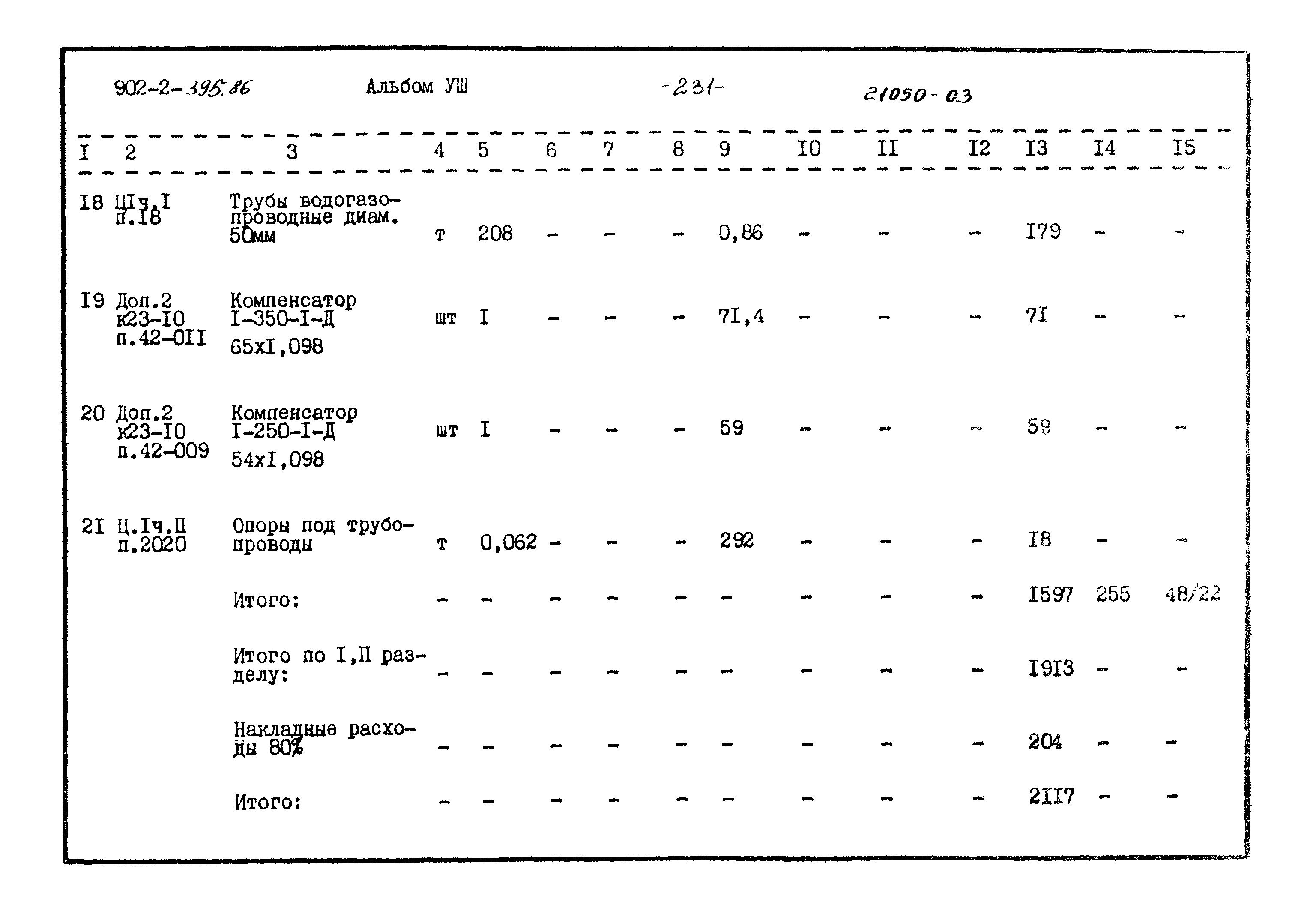 Типовой проект 902-2-395.86