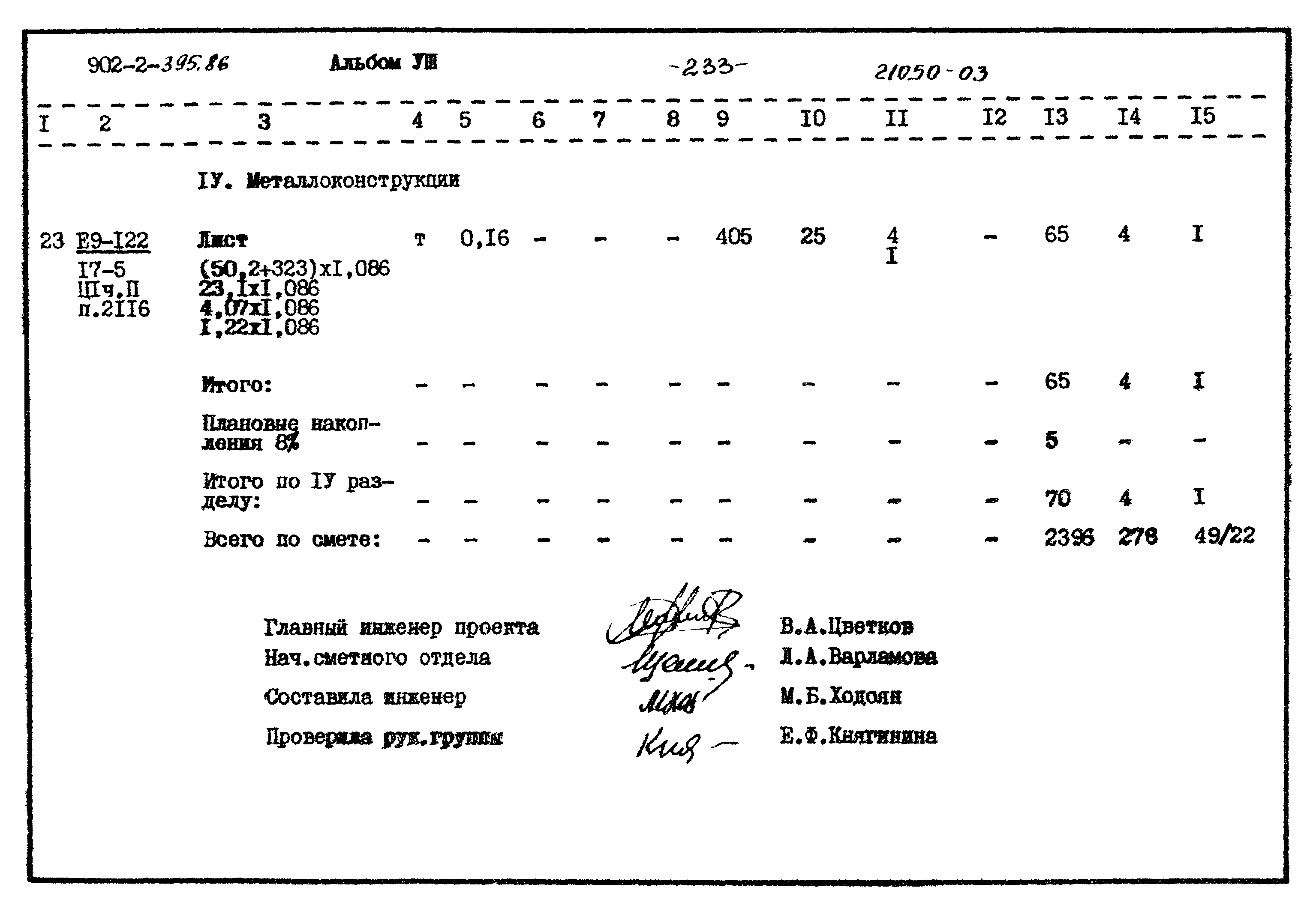 Типовой проект 902-2-395.86