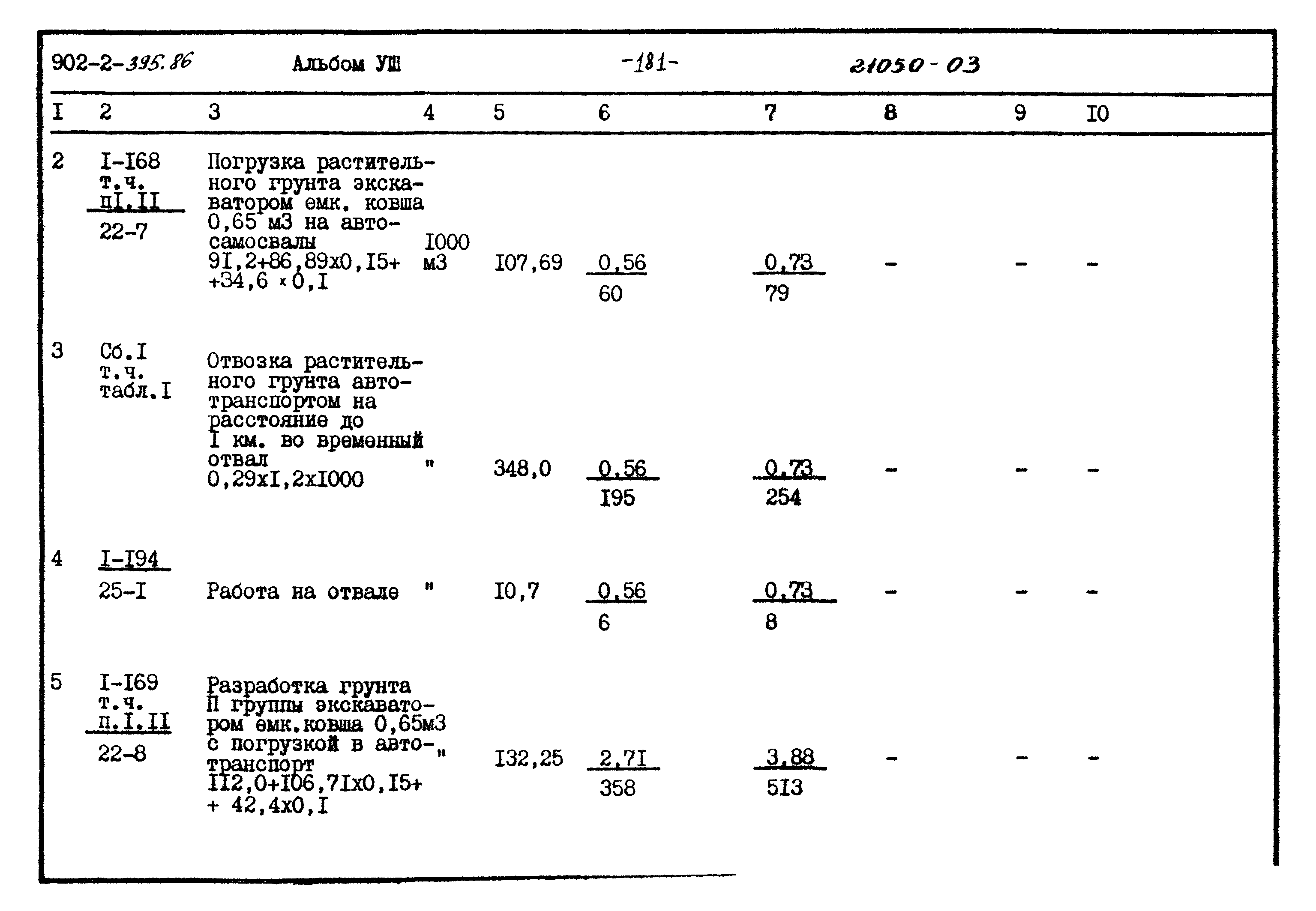 Типовой проект 902-2-395.86