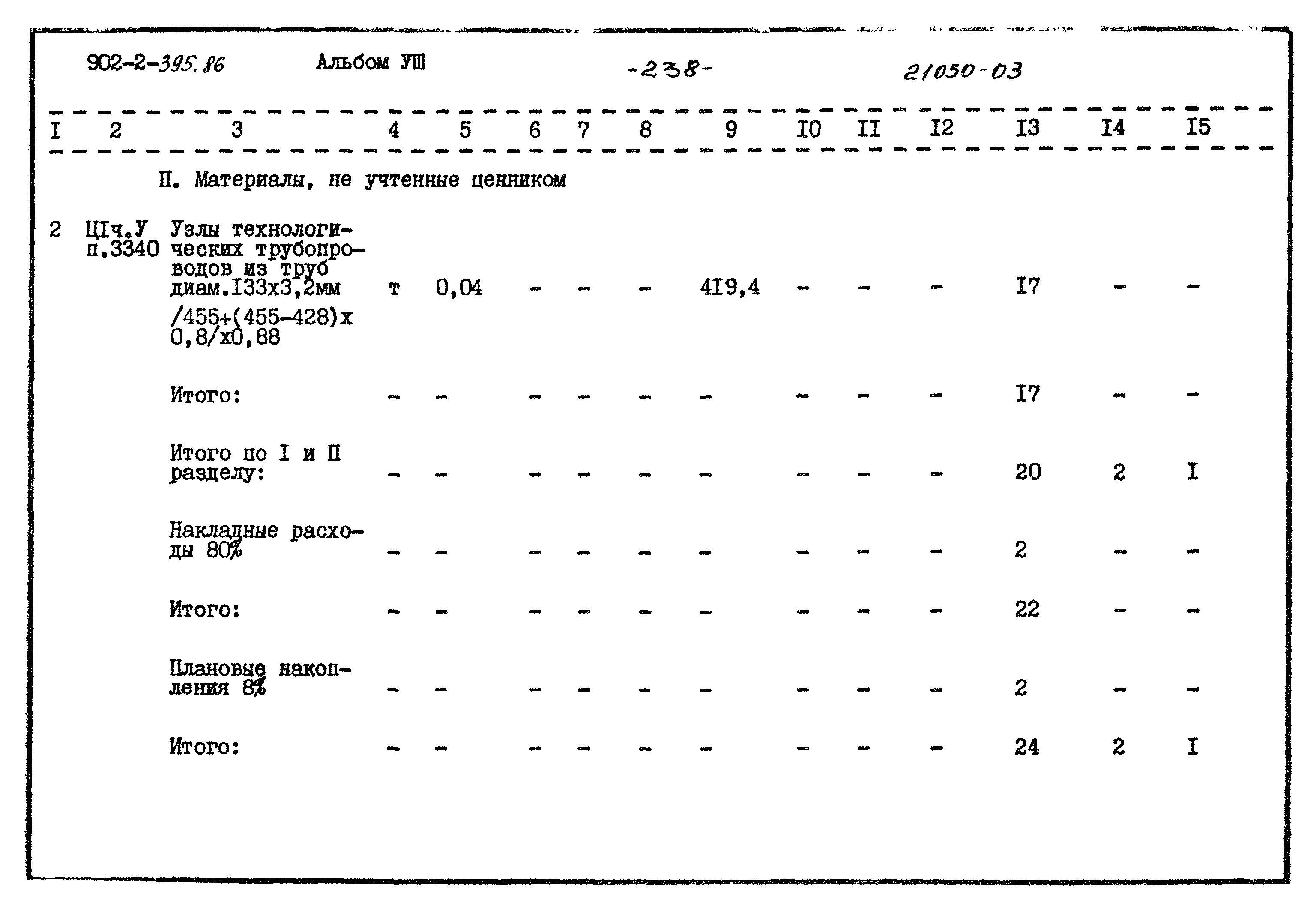 Типовой проект 902-2-395.86