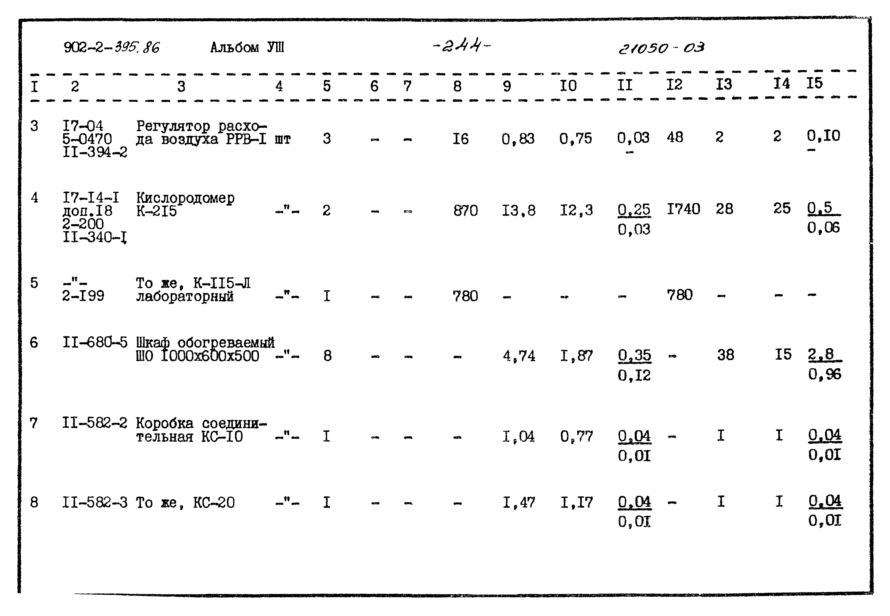 Типовой проект 902-2-395.86