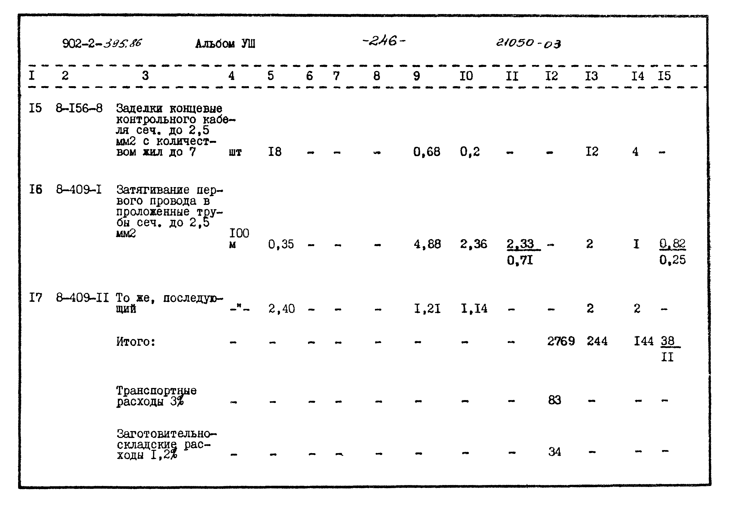 Типовой проект 902-2-395.86