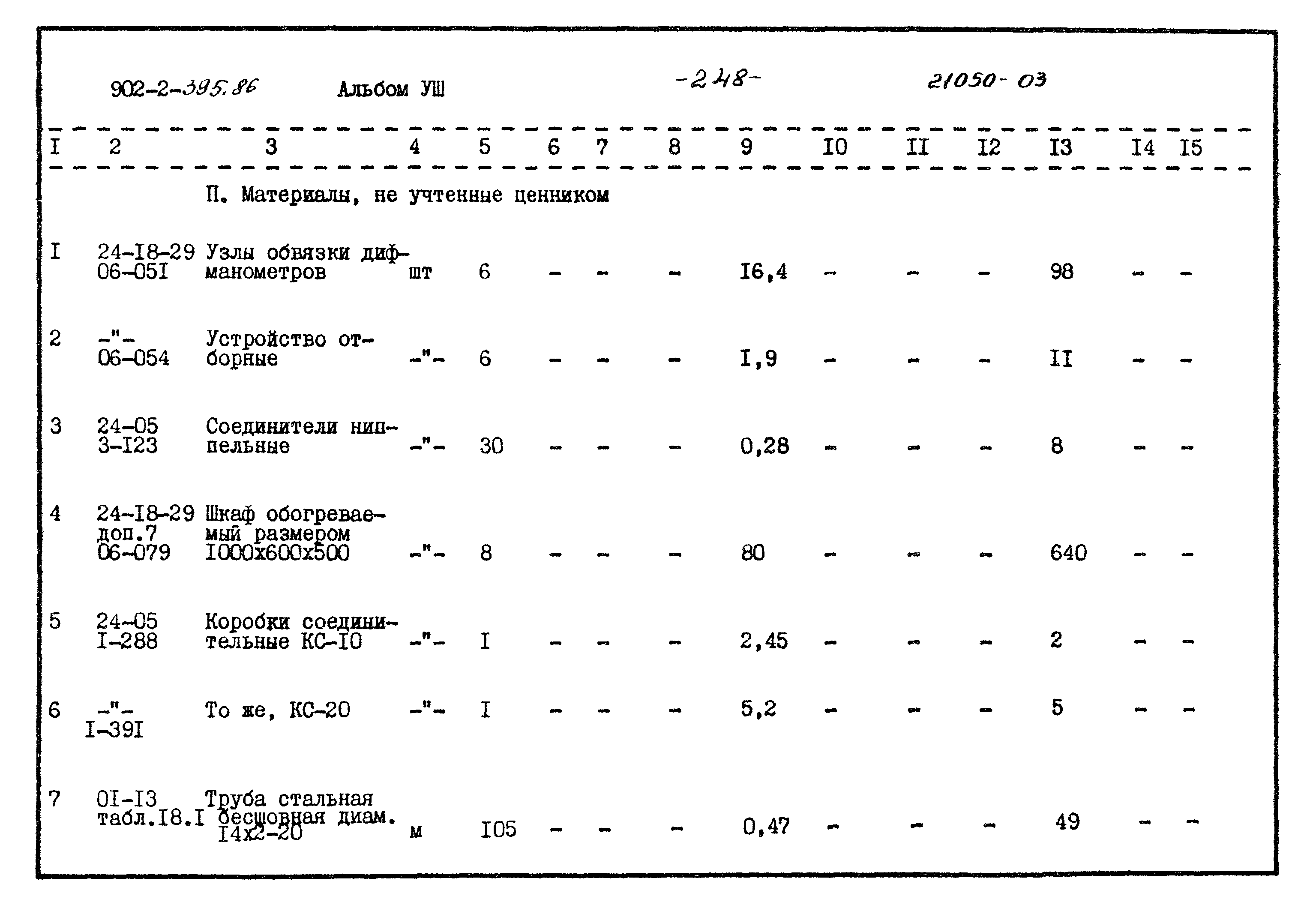 Типовой проект 902-2-395.86