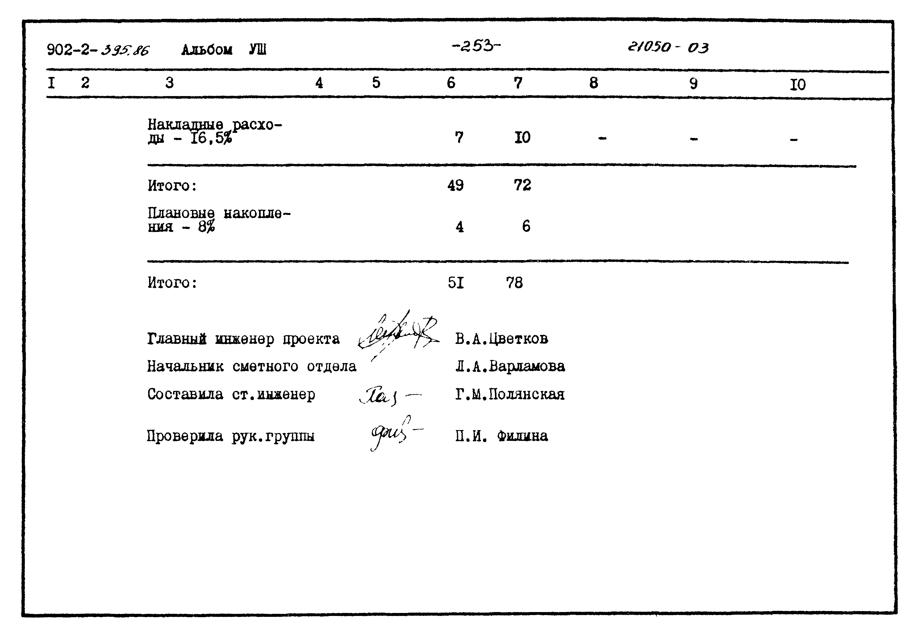 Типовой проект 902-2-395.86