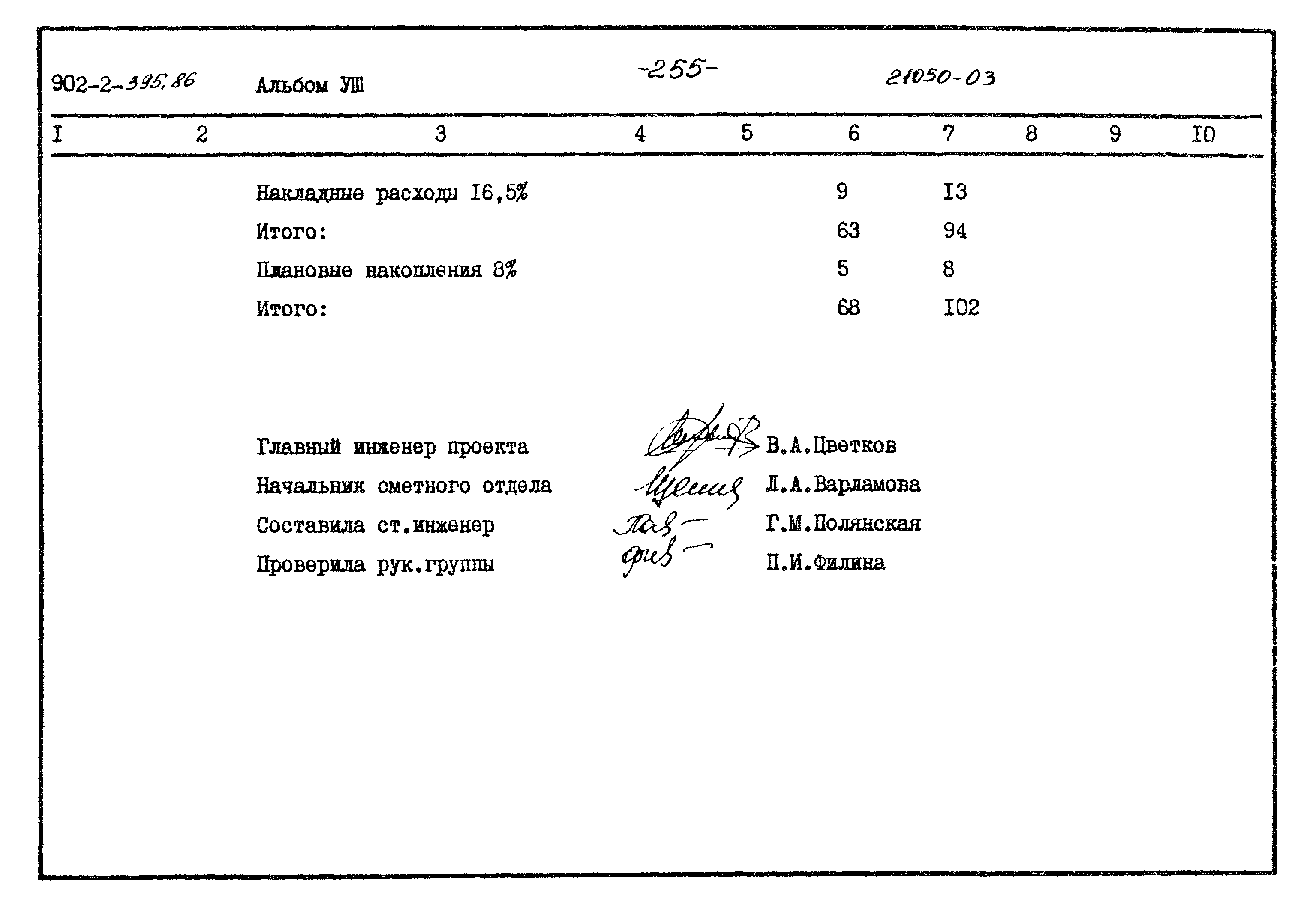 Типовой проект 902-2-395.86