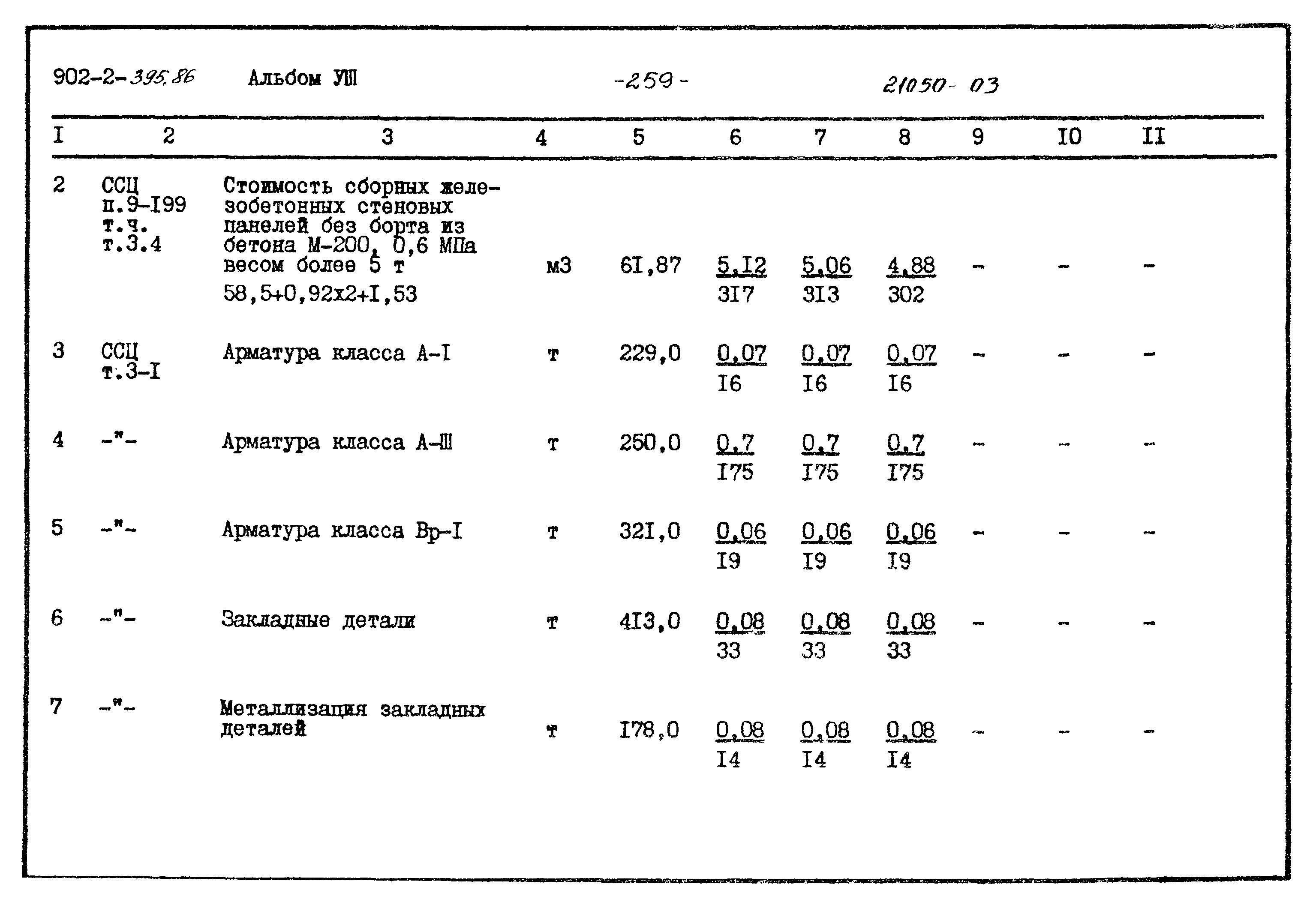 Типовой проект 902-2-395.86