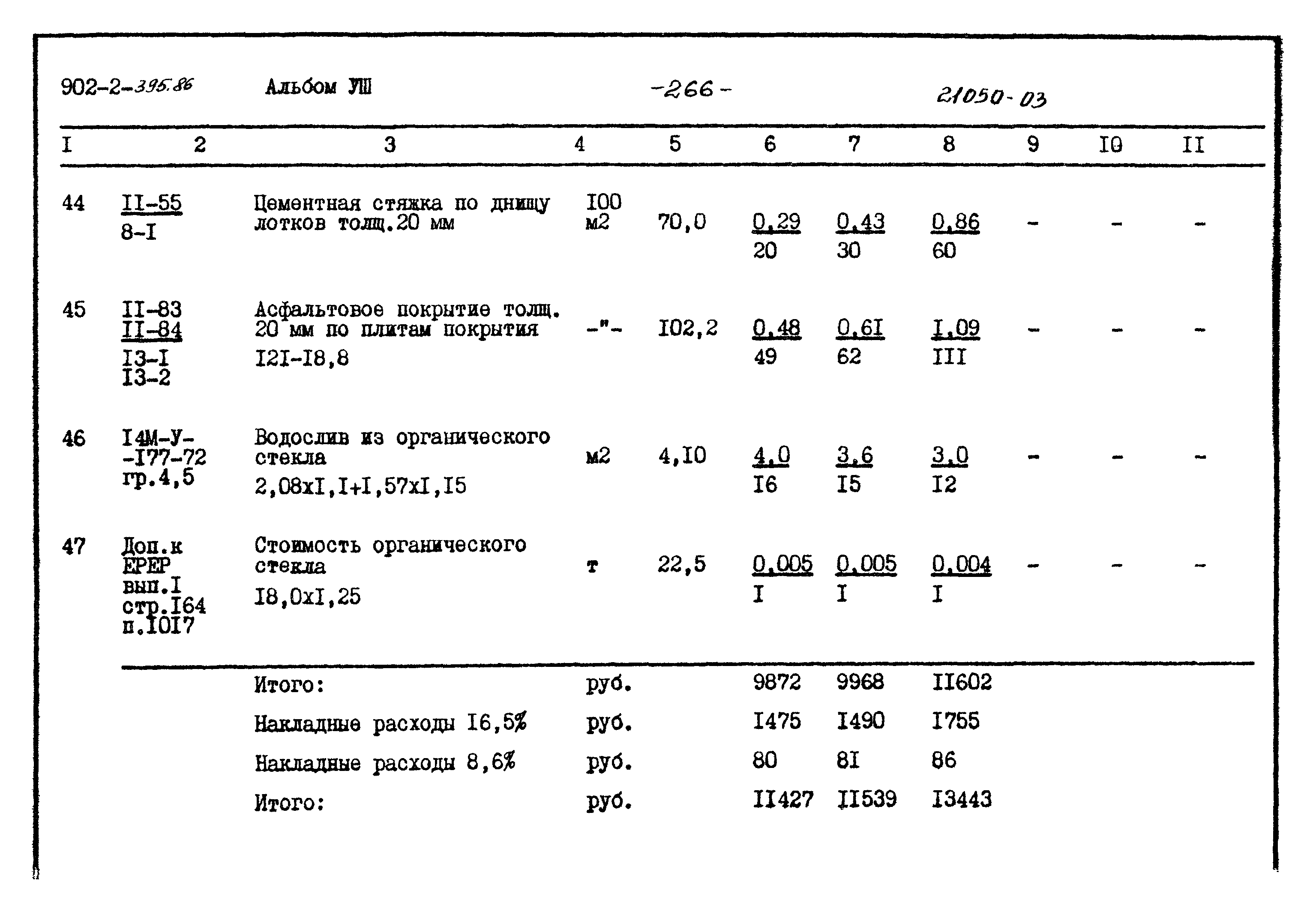 Типовой проект 902-2-395.86