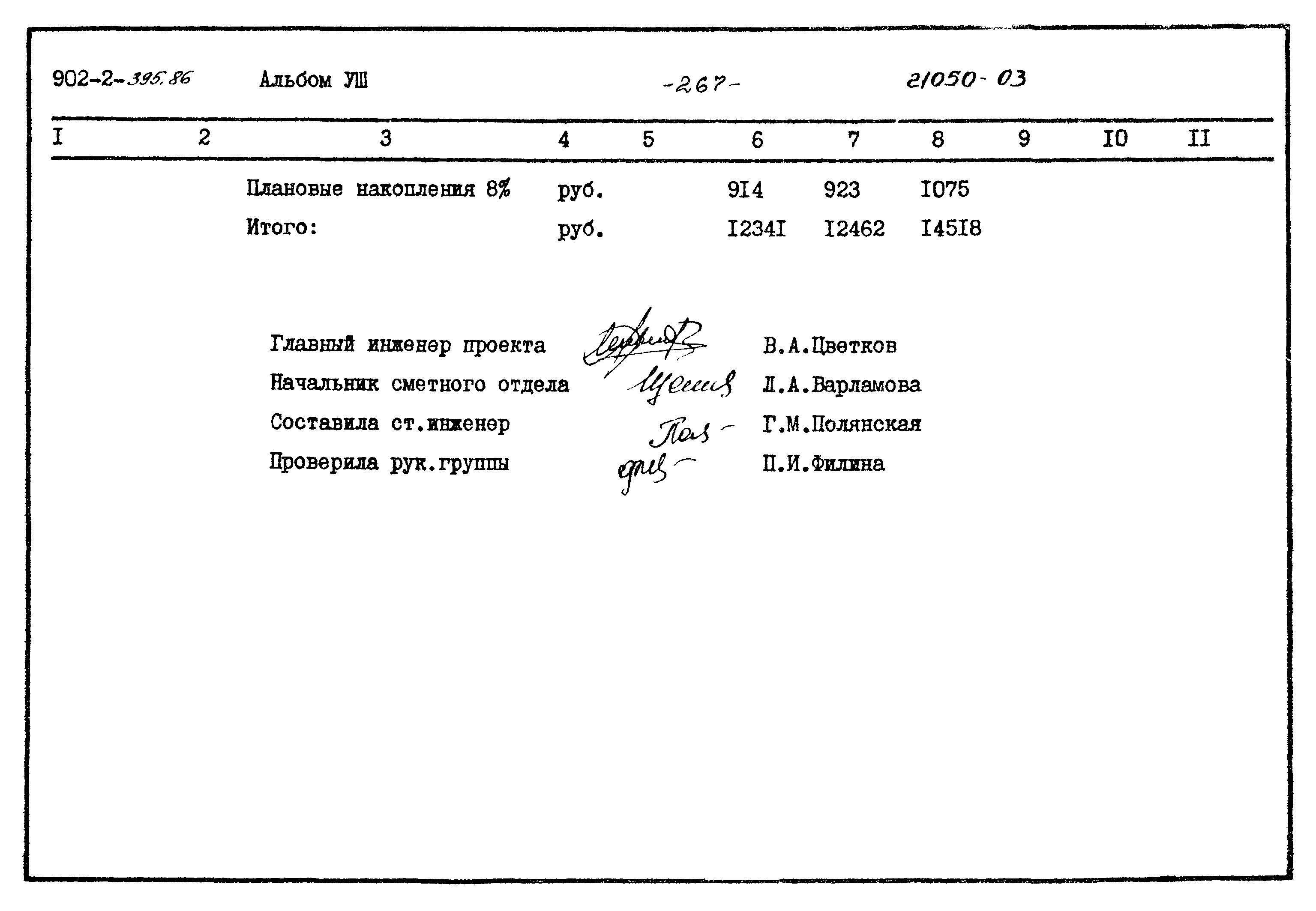 Типовой проект 902-2-395.86